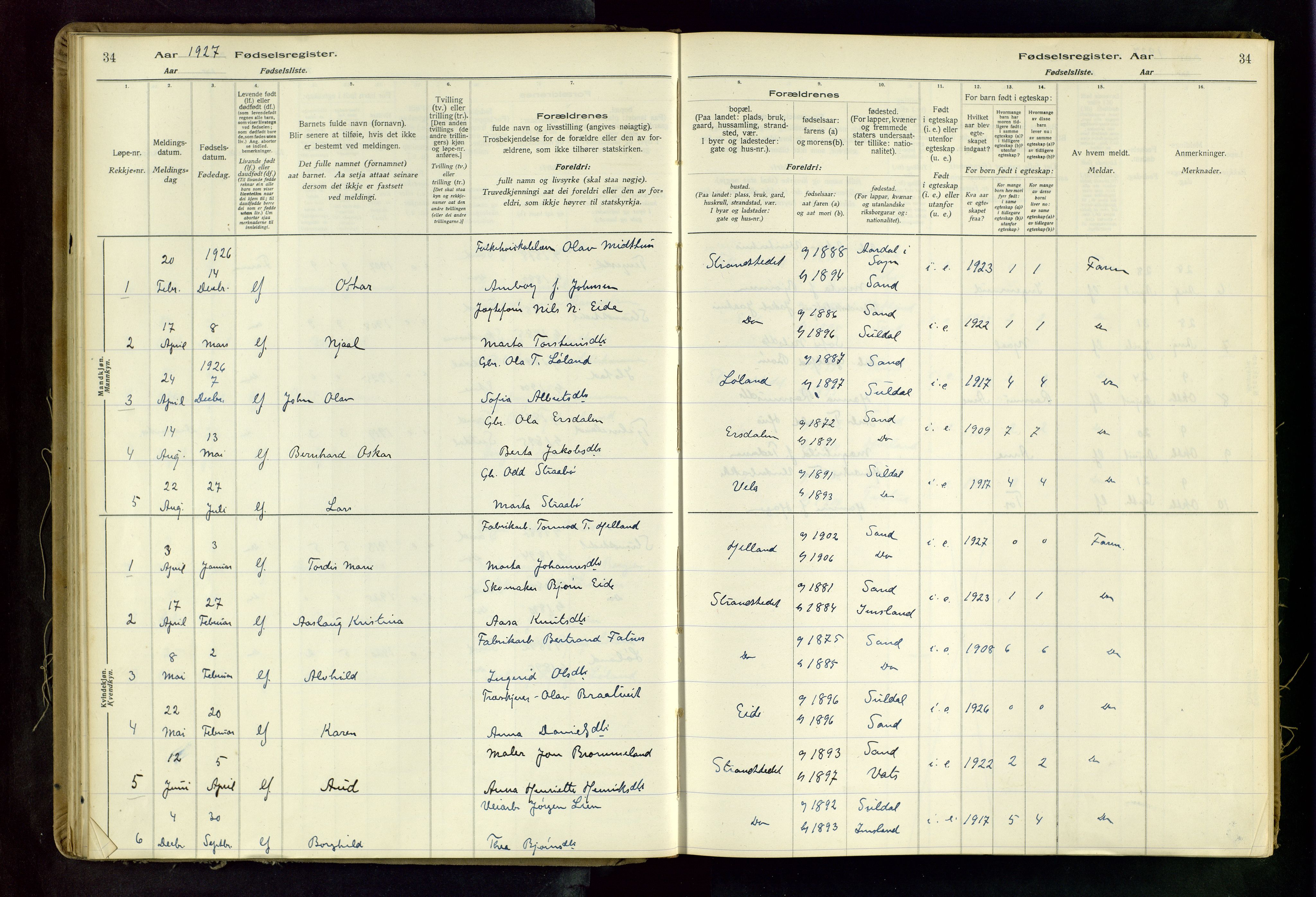 Suldal sokneprestkontor, AV/SAST-A-101845/03/A/L0001: Birth register no. 1, 1916-1982, p. 34