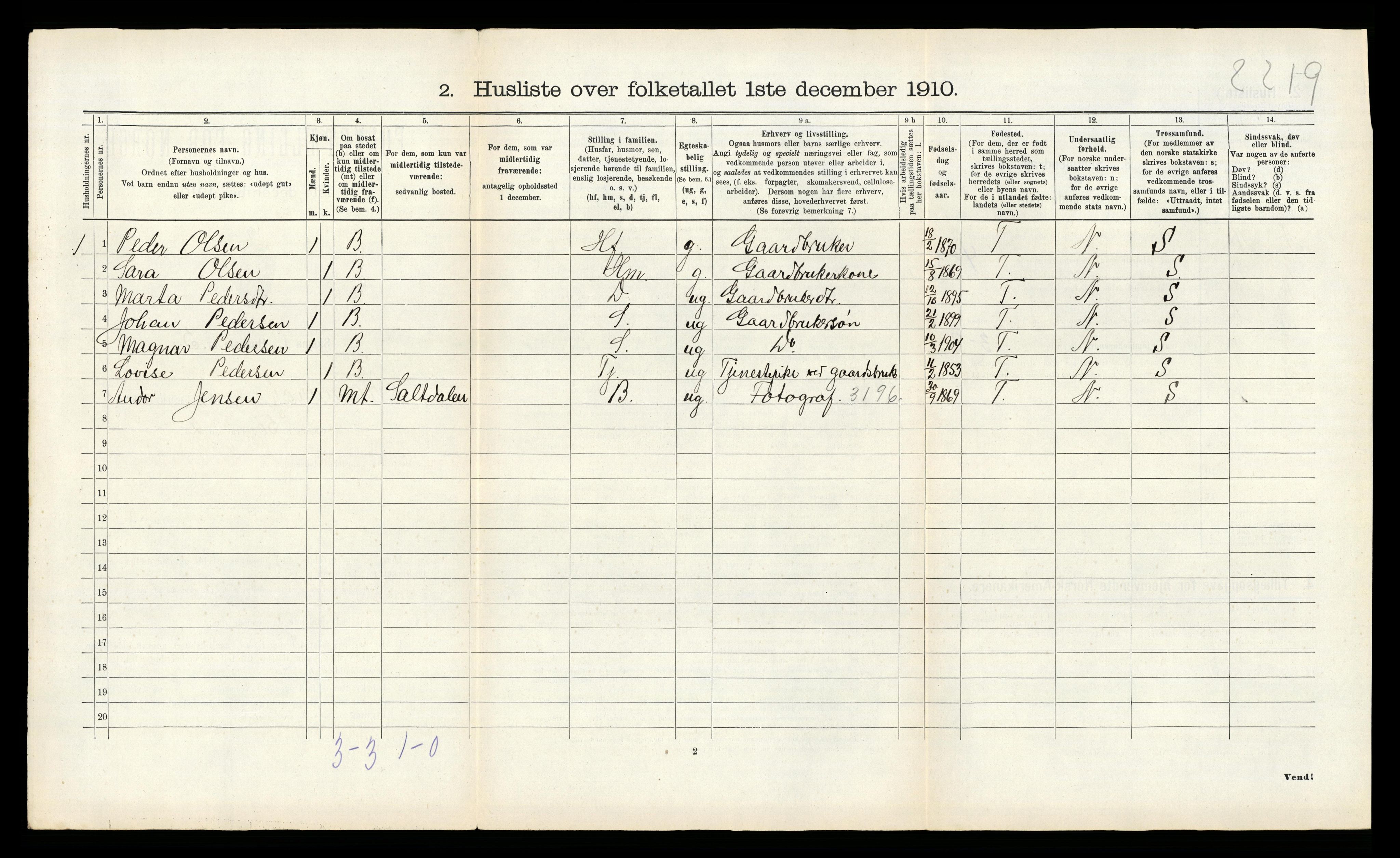 RA, 1910 census for Hamarøy, 1910, p. 587