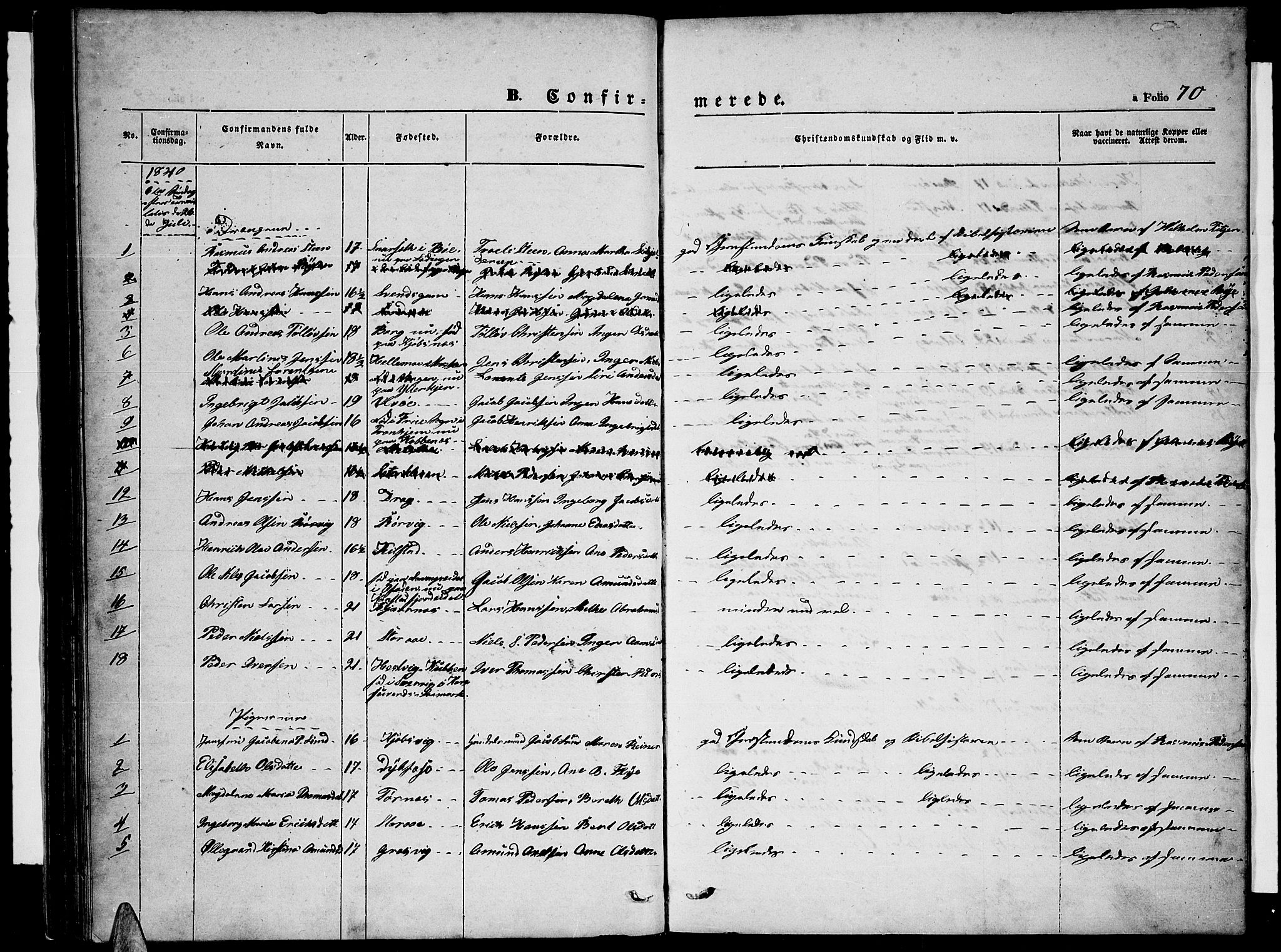 Ministerialprotokoller, klokkerbøker og fødselsregistre - Nordland, AV/SAT-A-1459/872/L1045: Parish register (copy) no. 872C01, 1840-1851, p. 70