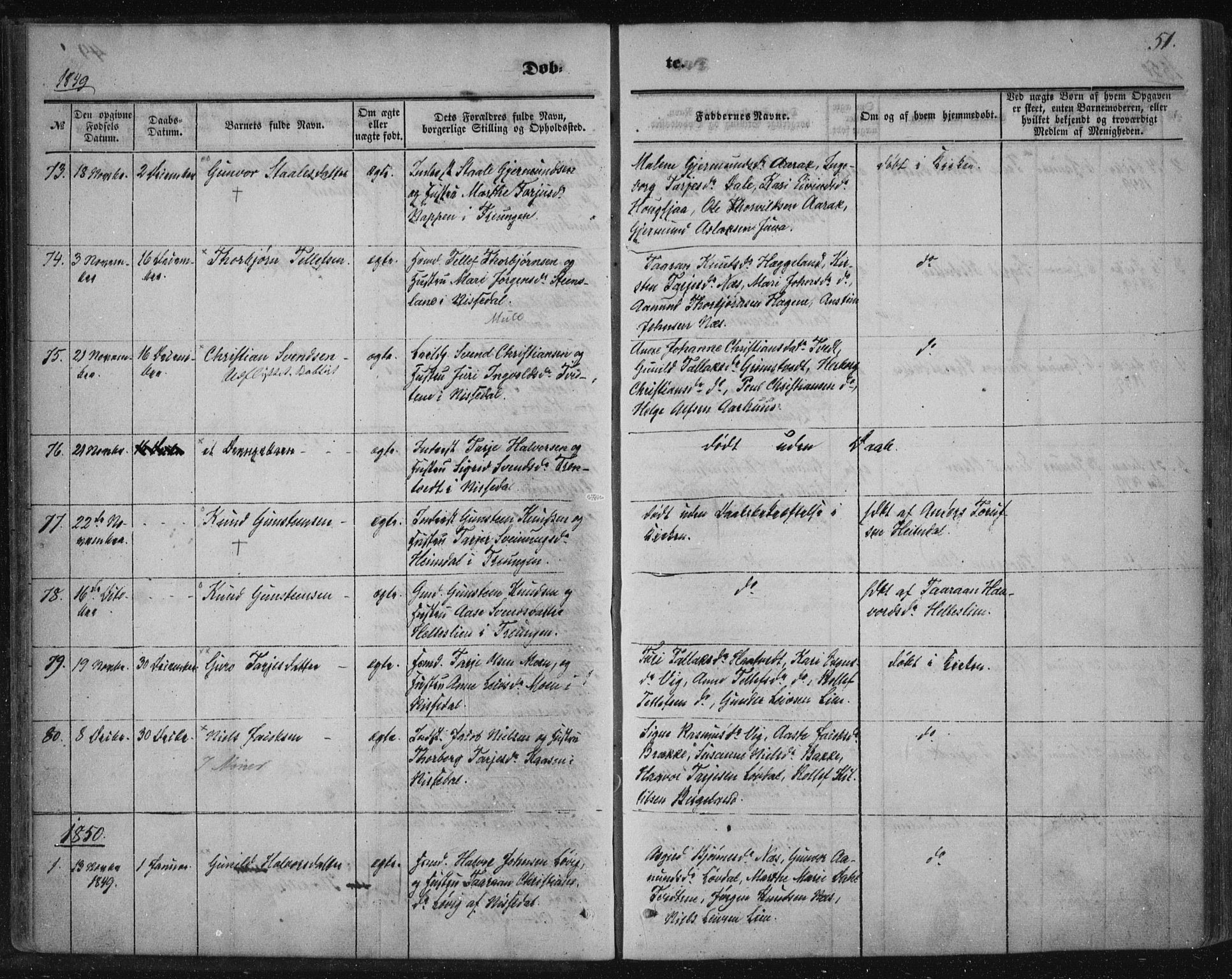 Nissedal kirkebøker, SAKO/A-288/F/Fa/L0003: Parish register (official) no. I 3, 1846-1870, p. 50-51