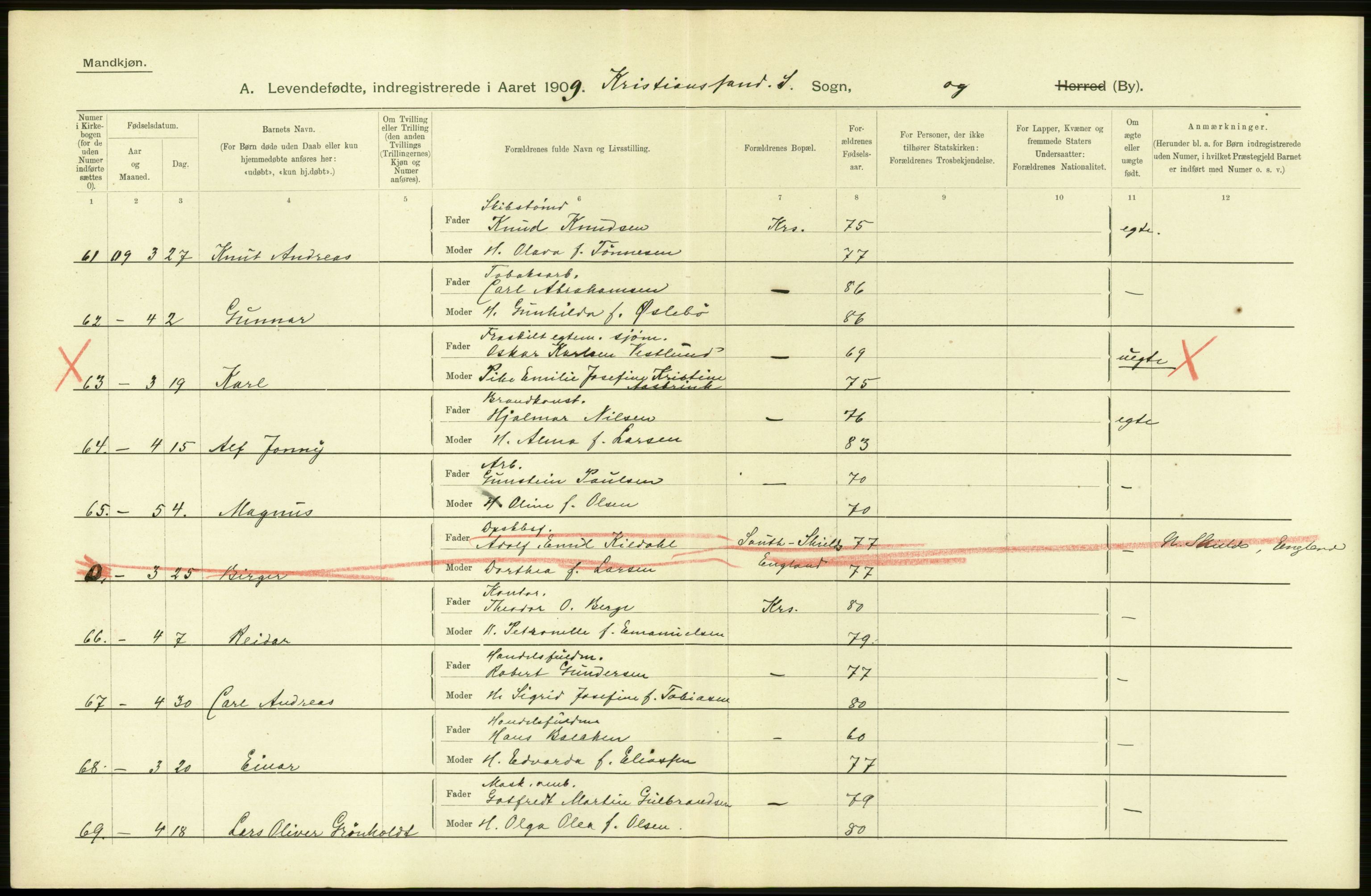 Statistisk sentralbyrå, Sosiodemografiske emner, Befolkning, AV/RA-S-2228/D/Df/Dfa/Dfag/L0023: Lister og Mandals amt: Levendefødte menn og kvinner. Bygder og byer., 1909, p. 52