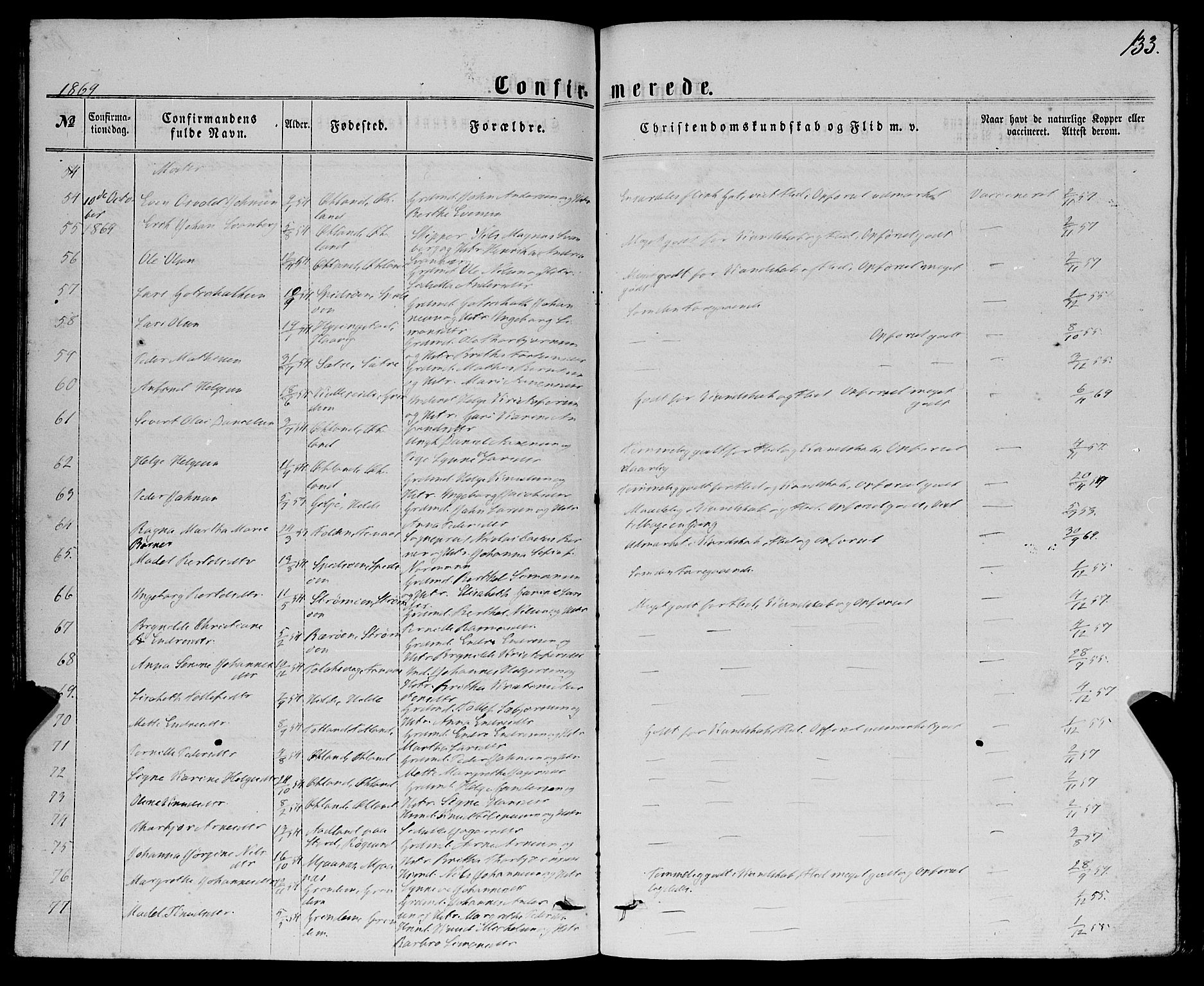 Finnås sokneprestembete, AV/SAB-A-99925/H/Ha/Haa/Haaa/L0008: Parish register (official) no. A 8, 1863-1872, p. 133