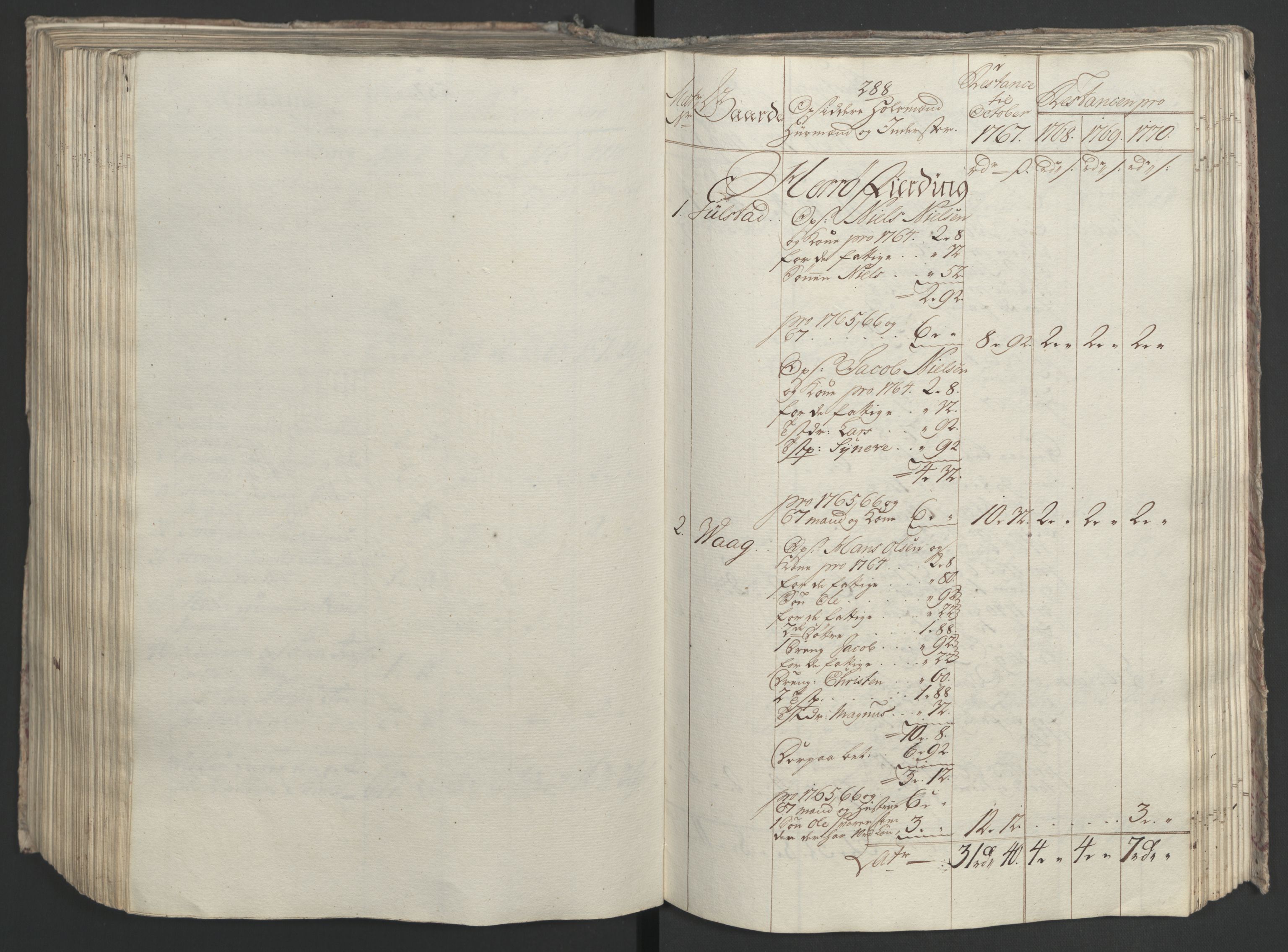 Rentekammeret inntil 1814, Realistisk ordnet avdeling, RA/EA-4070/Ol/L0023: [Gg 10]: Ekstraskatten, 23.09.1762. Helgeland (restanseregister), 1767-1772, p. 547