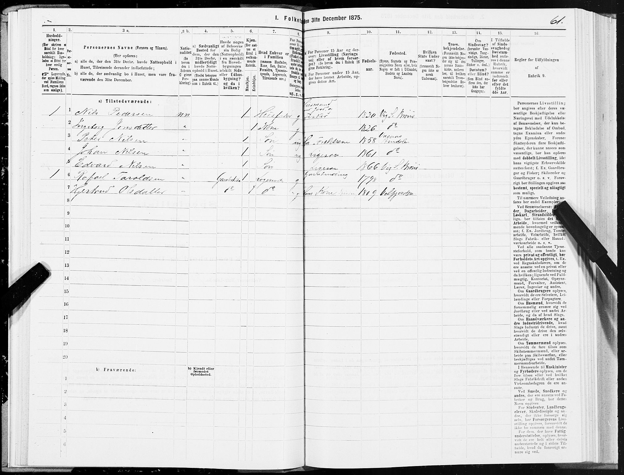 SAT, 1875 census for 1814P Brønnøy, 1875, p. 1061