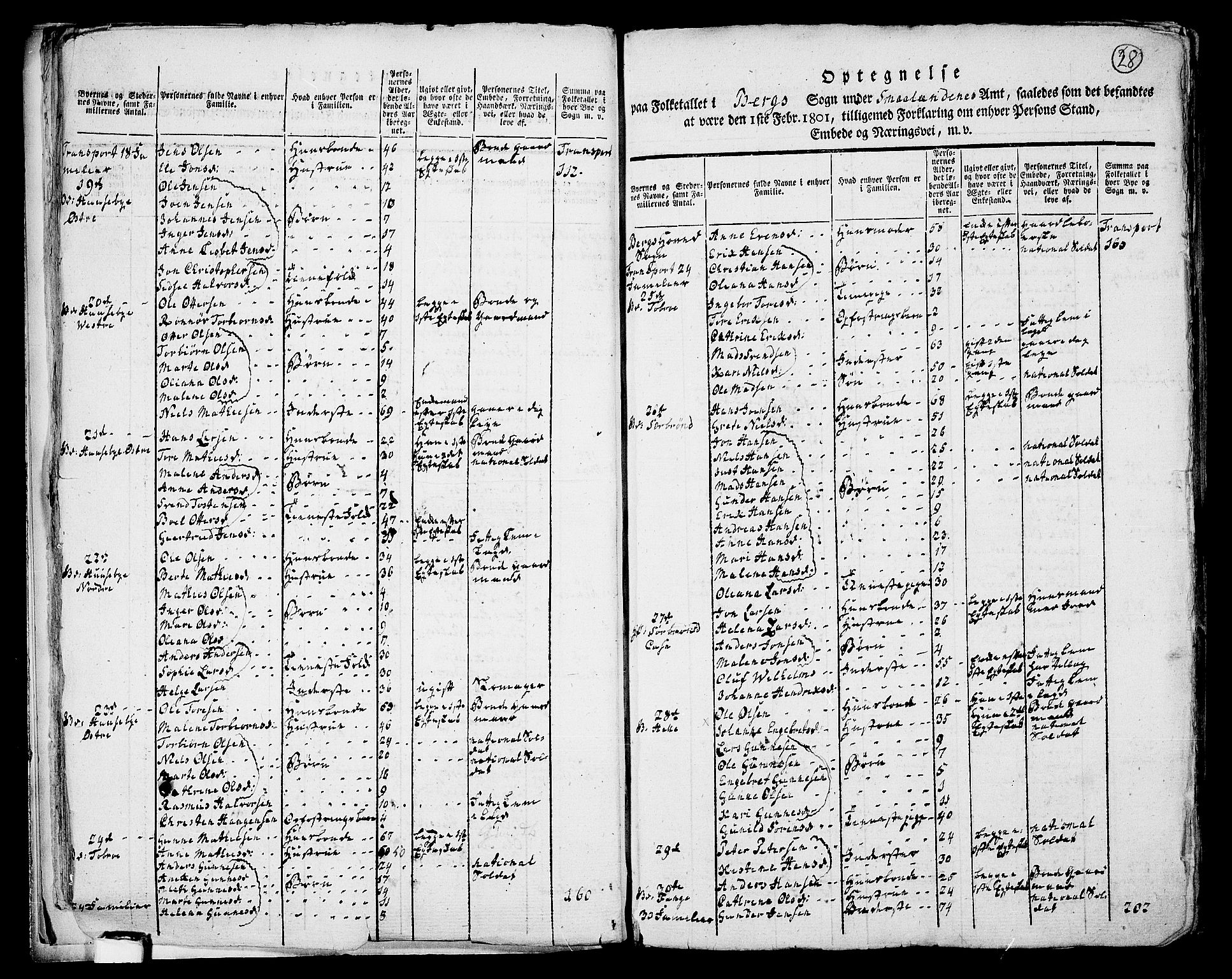 RA, 1801 census for 0116P Berg, 1801, p. 27b-28a