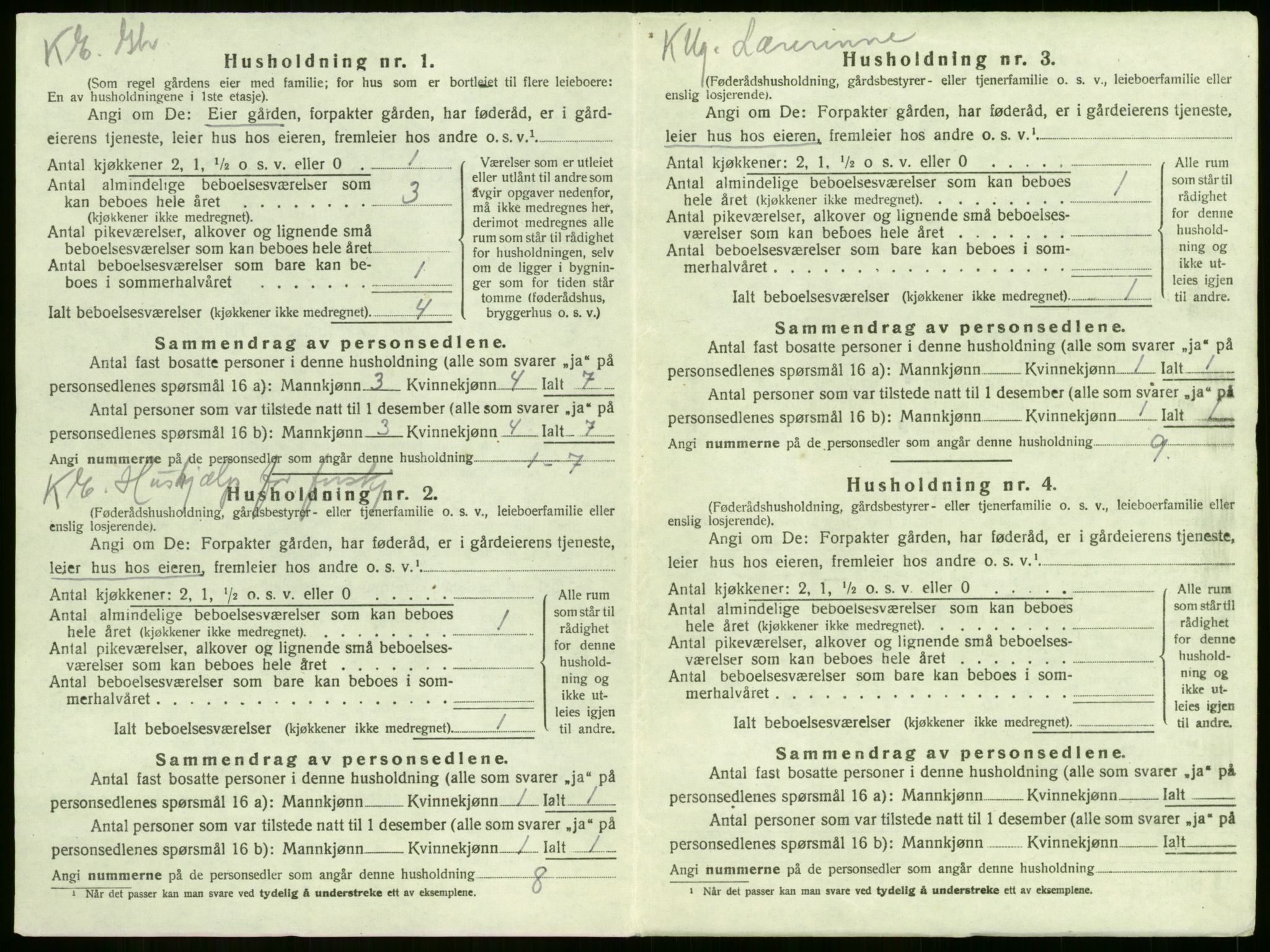 SAKO, 1920 census for Sandeherred, 1920, p. 889