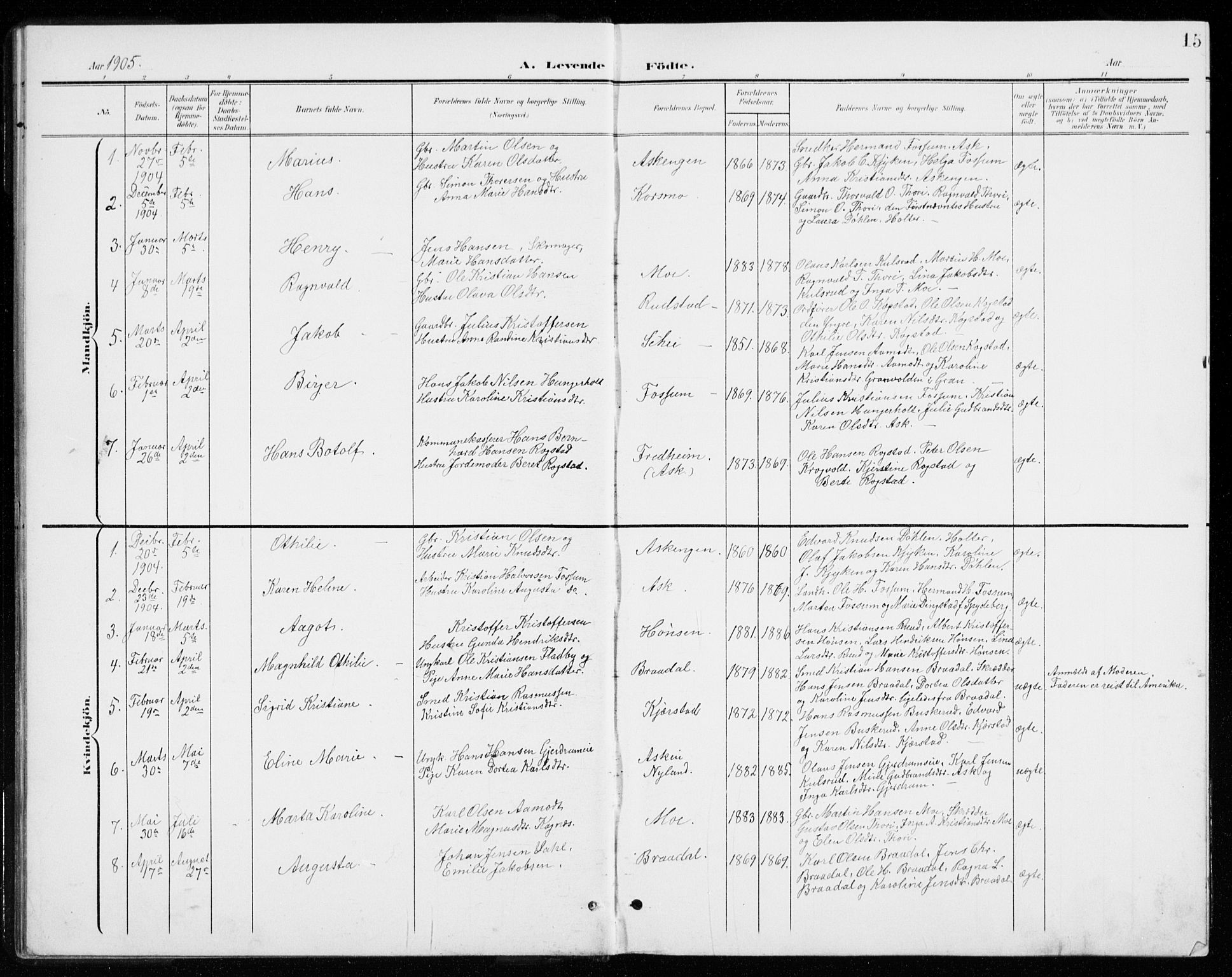 Gjerdrum prestekontor Kirkebøker, AV/SAO-A-10412b/G/Gb/L0001: Parish register (copy) no. II 1, 1901-1944, p. 15