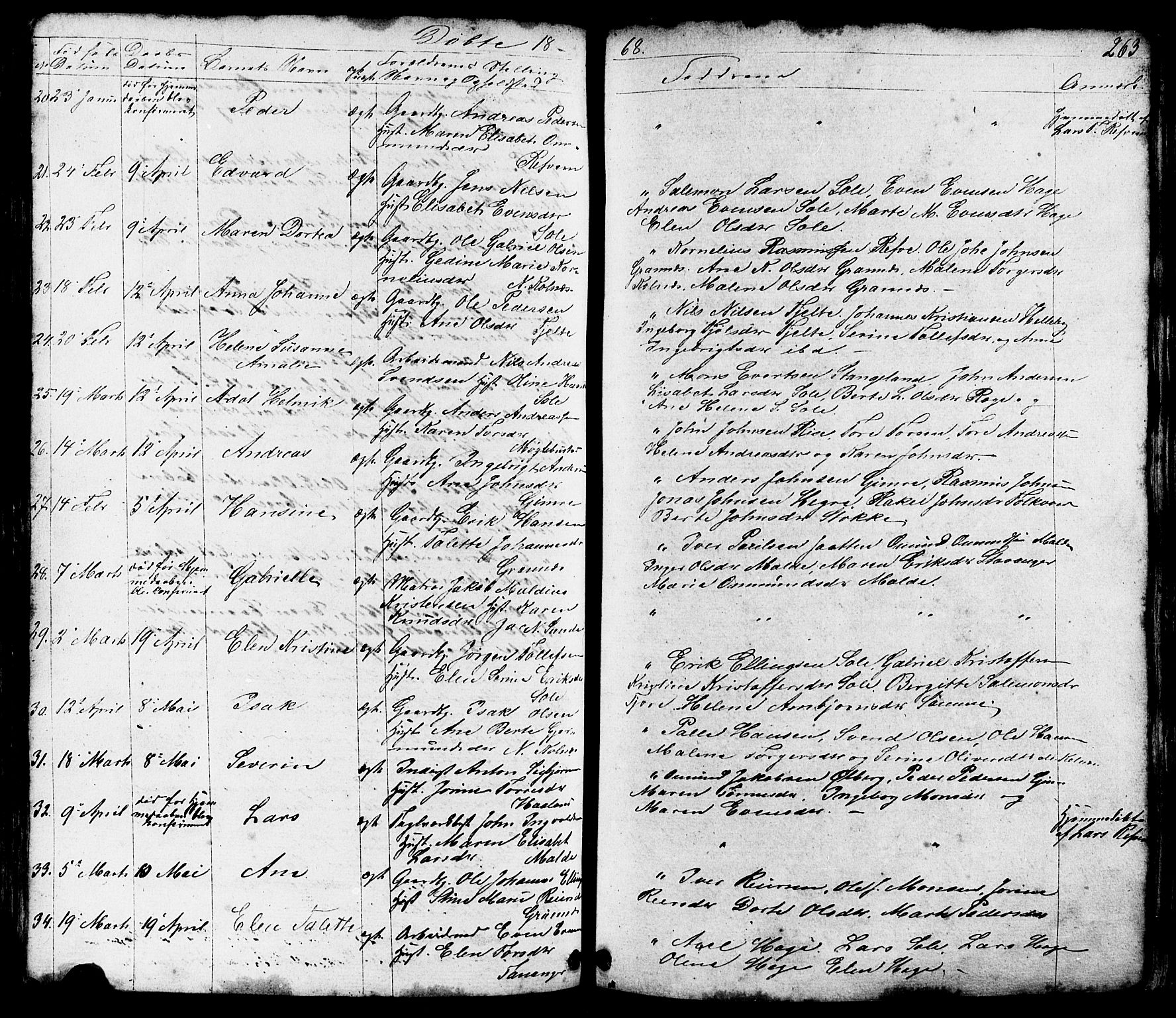 Håland sokneprestkontor, AV/SAST-A-101802/001/30BB/L0002: Parish register (copy) no. B 2, 1845-1872, p. 263