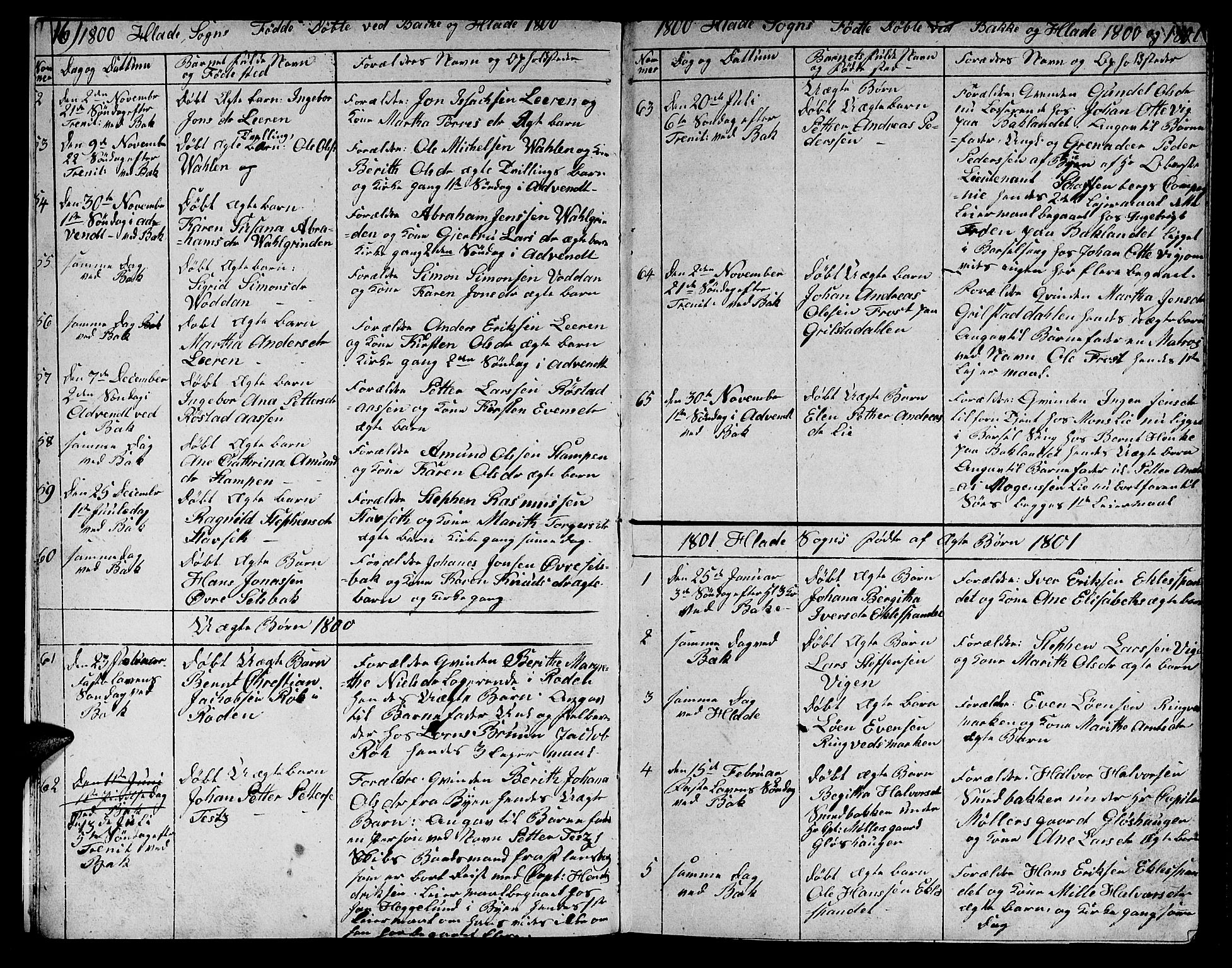 Ministerialprotokoller, klokkerbøker og fødselsregistre - Sør-Trøndelag, SAT/A-1456/606/L0306: Parish register (copy) no. 606C02, 1797-1829, p. 16-17