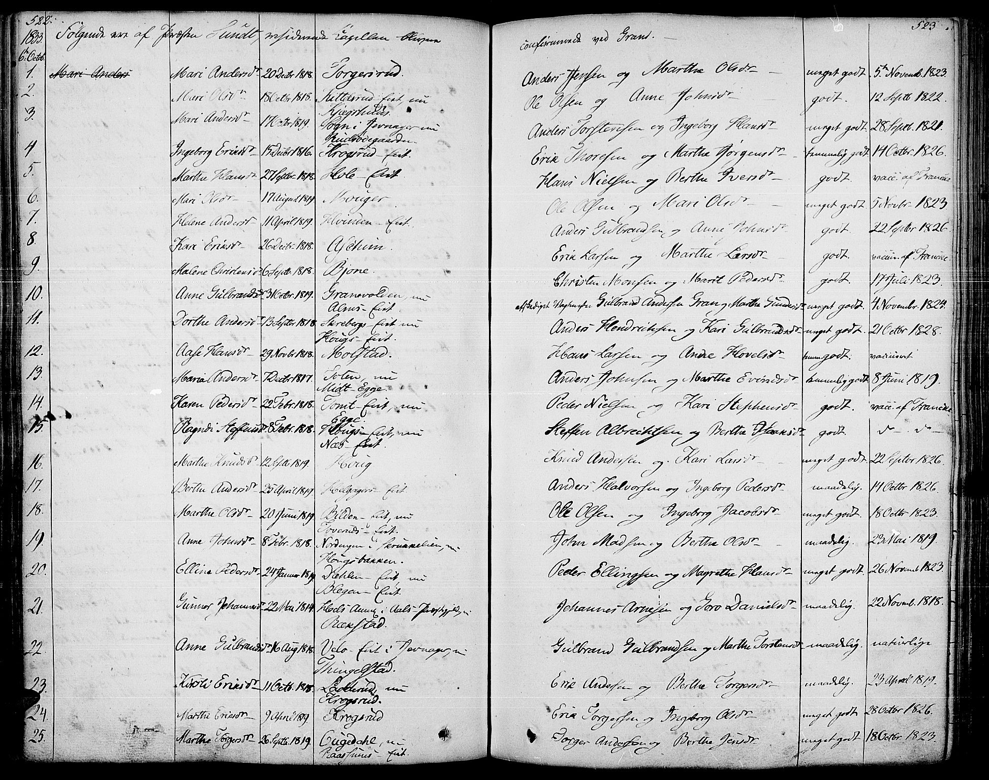 Gran prestekontor, SAH/PREST-112/H/Ha/Haa/L0010: Parish register (official) no. 10, 1824-1842, p. 522-523