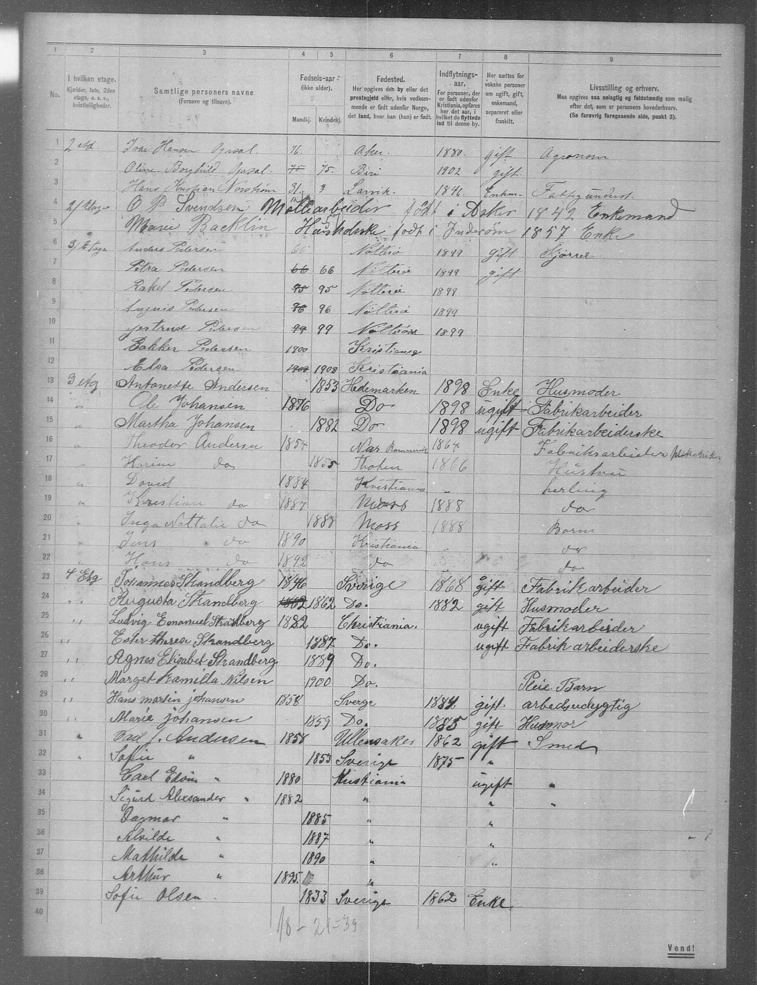 OBA, Municipal Census 1904 for Kristiania, 1904, p. 2084