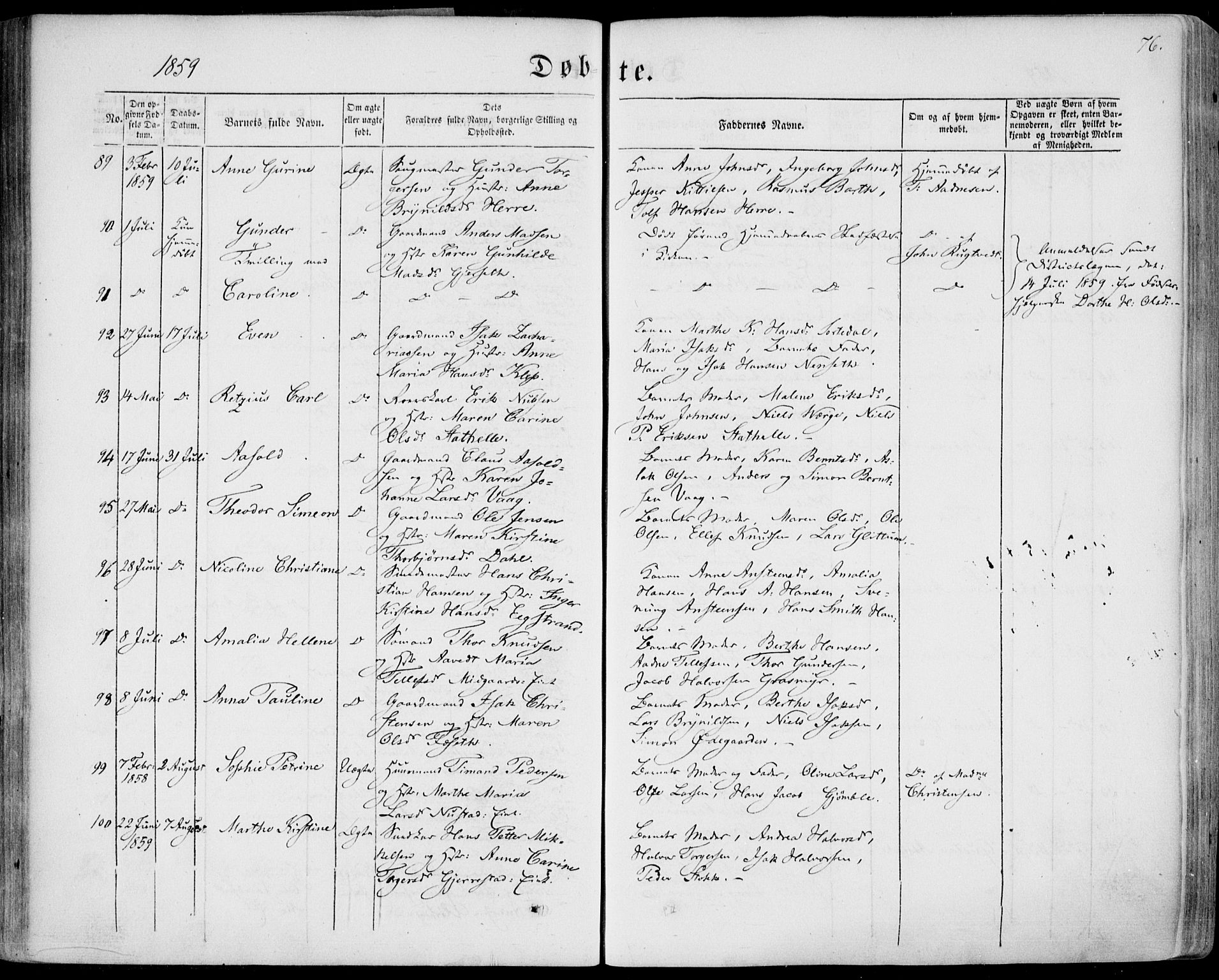 Bamble kirkebøker, AV/SAKO-A-253/F/Fa/L0005: Parish register (official) no. I 5, 1854-1869, p. 76