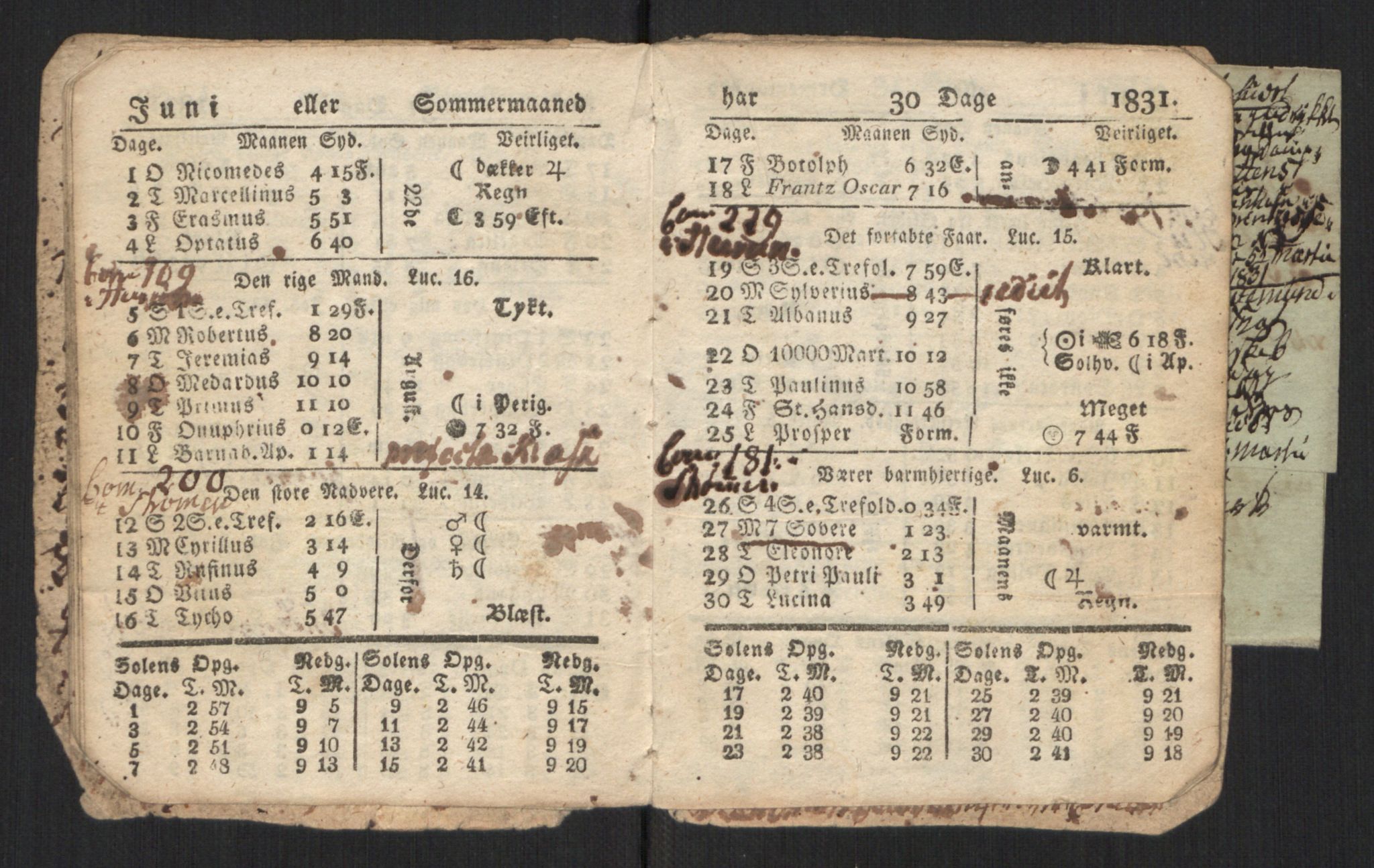 Mørch, Andreas Jensen, AV/RA-PA-0004/F/L0001: Brev, avskrifter, familiedokumenter m.v., 1345-1834, p. 107