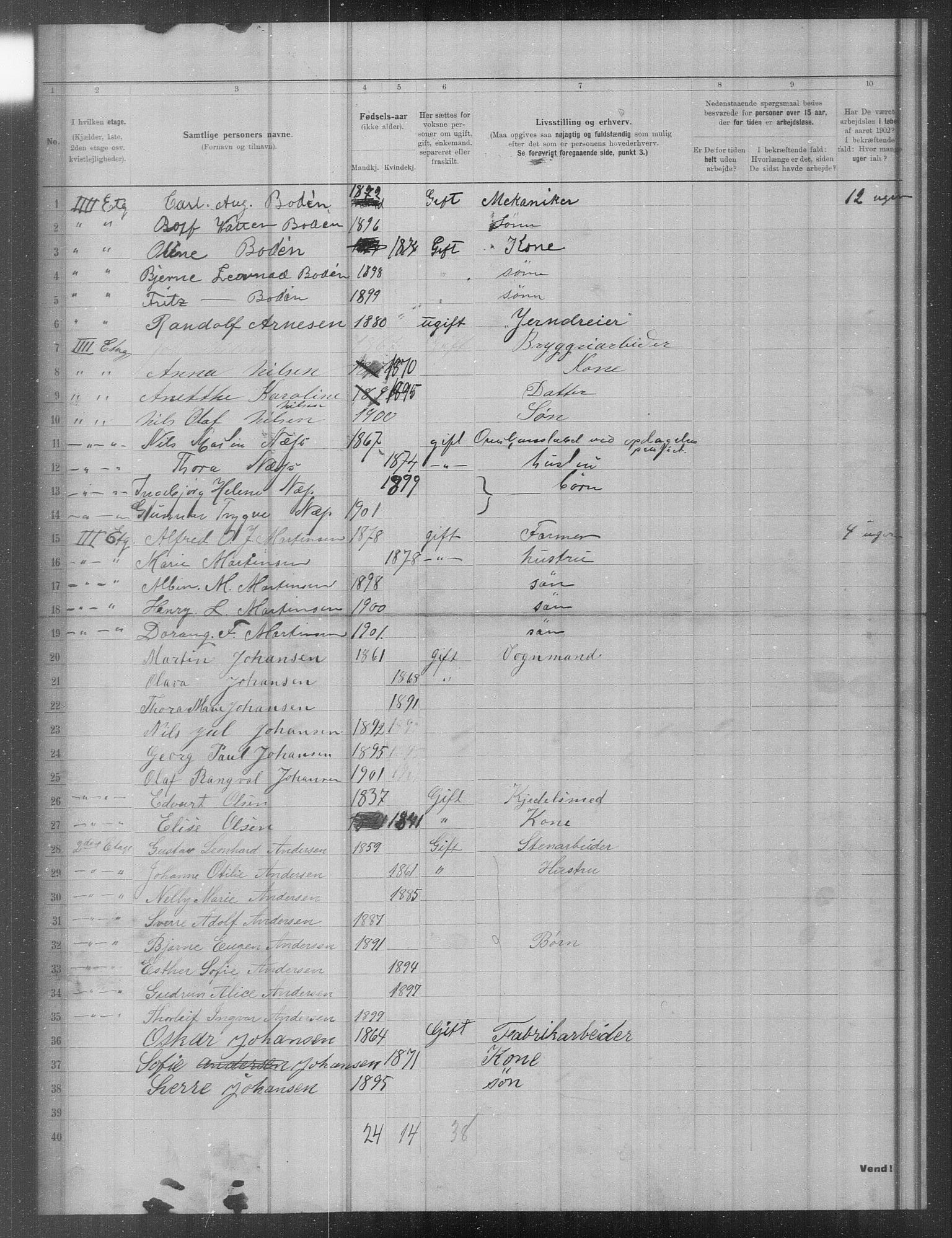 OBA, Municipal Census 1902 for Kristiania, 1902, p. 16868