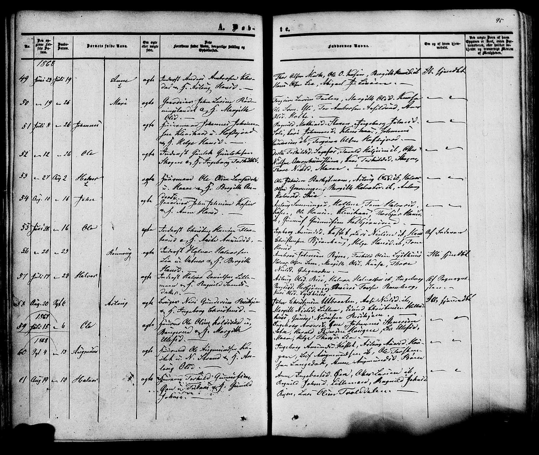 Heddal kirkebøker, AV/SAKO-A-268/F/Fa/L0007: Parish register (official) no. I 7, 1855-1877, p. 95