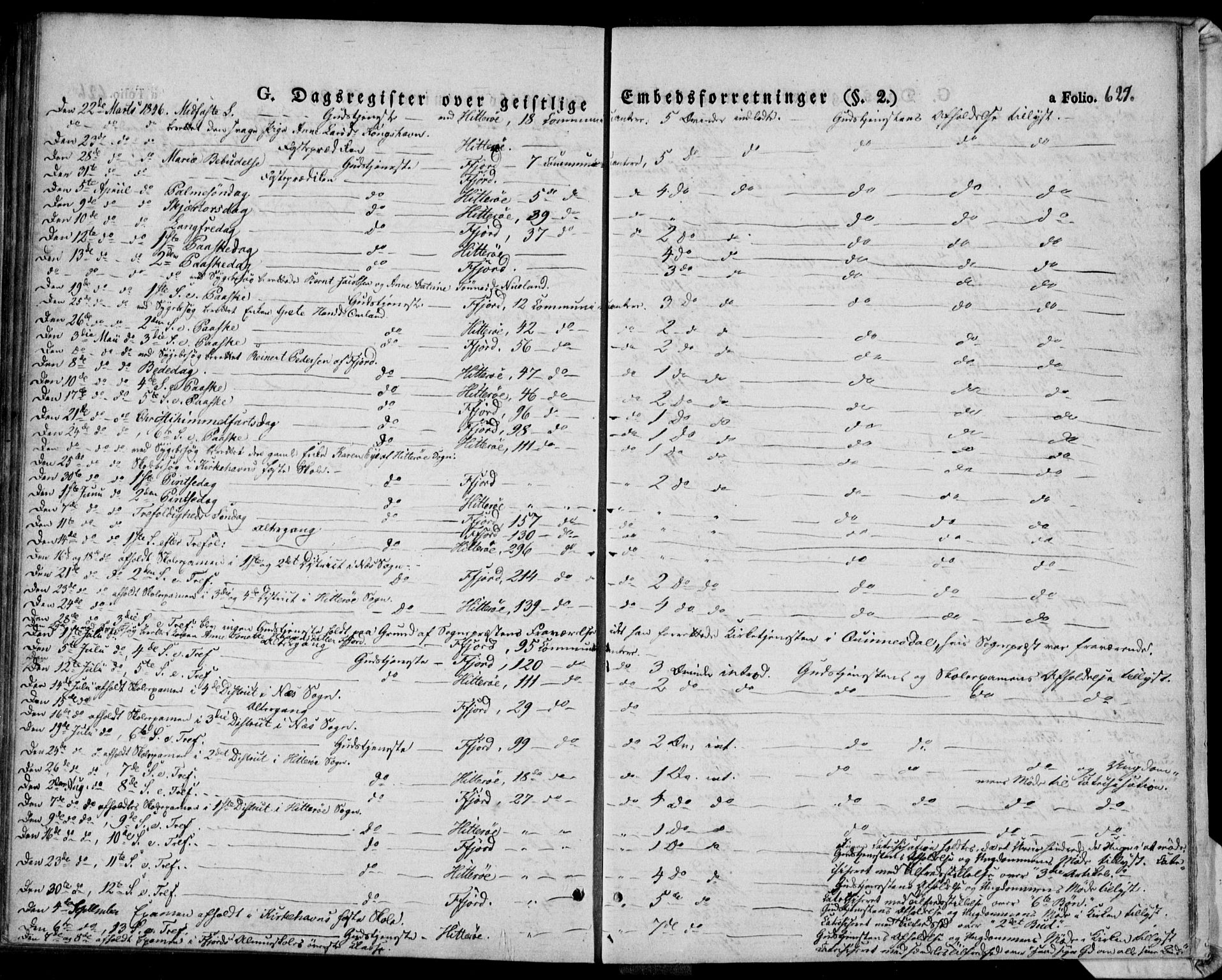 Flekkefjord sokneprestkontor, AV/SAK-1111-0012/F/Fa/Fac/L0004: Parish register (official) no. A 4, 1841-1849, p. 627