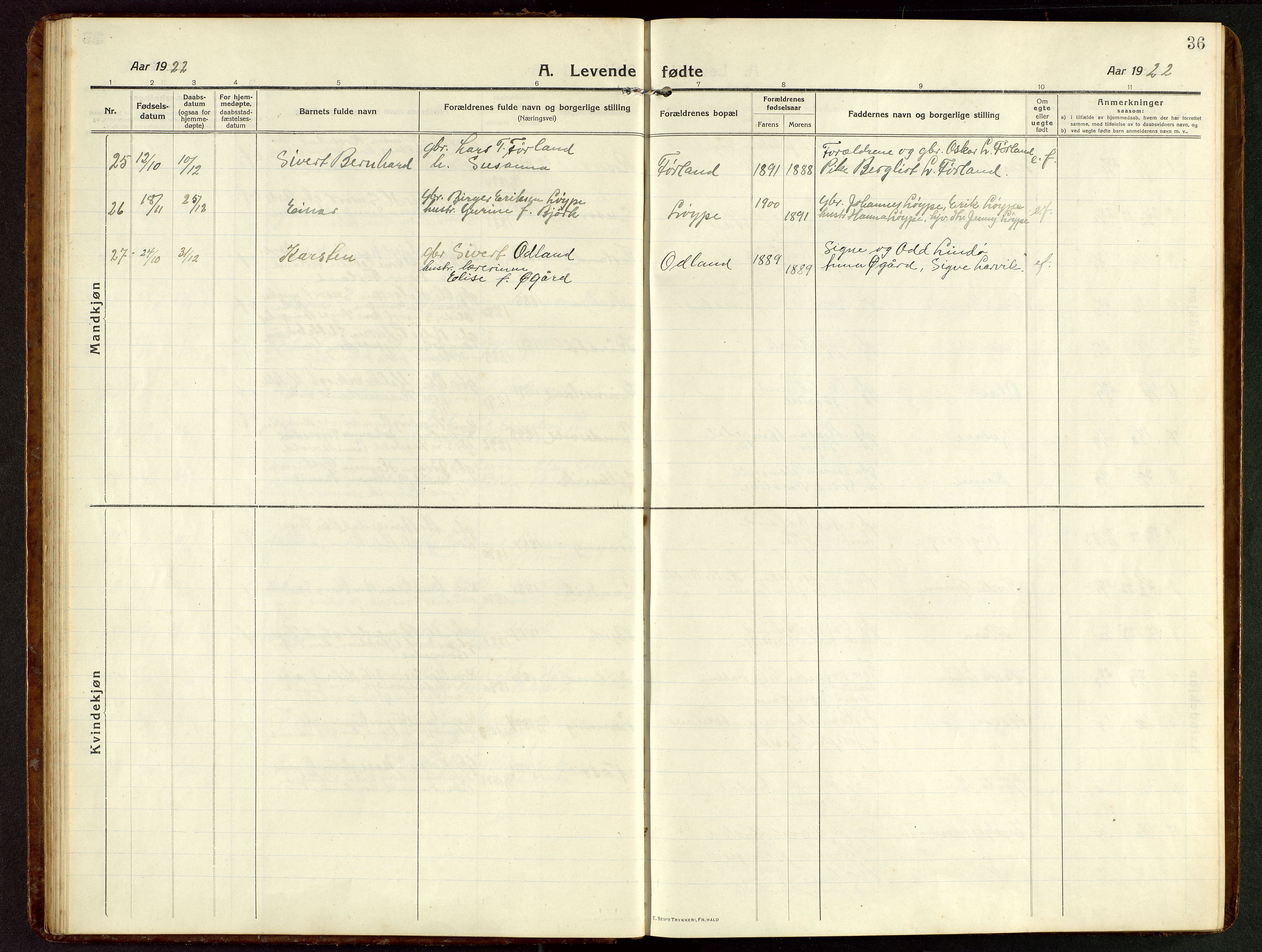 Tysvær sokneprestkontor, AV/SAST-A -101864/H/Ha/Hab/L0011: Parish register (copy) no. B 11, 1913-1946, p. 36