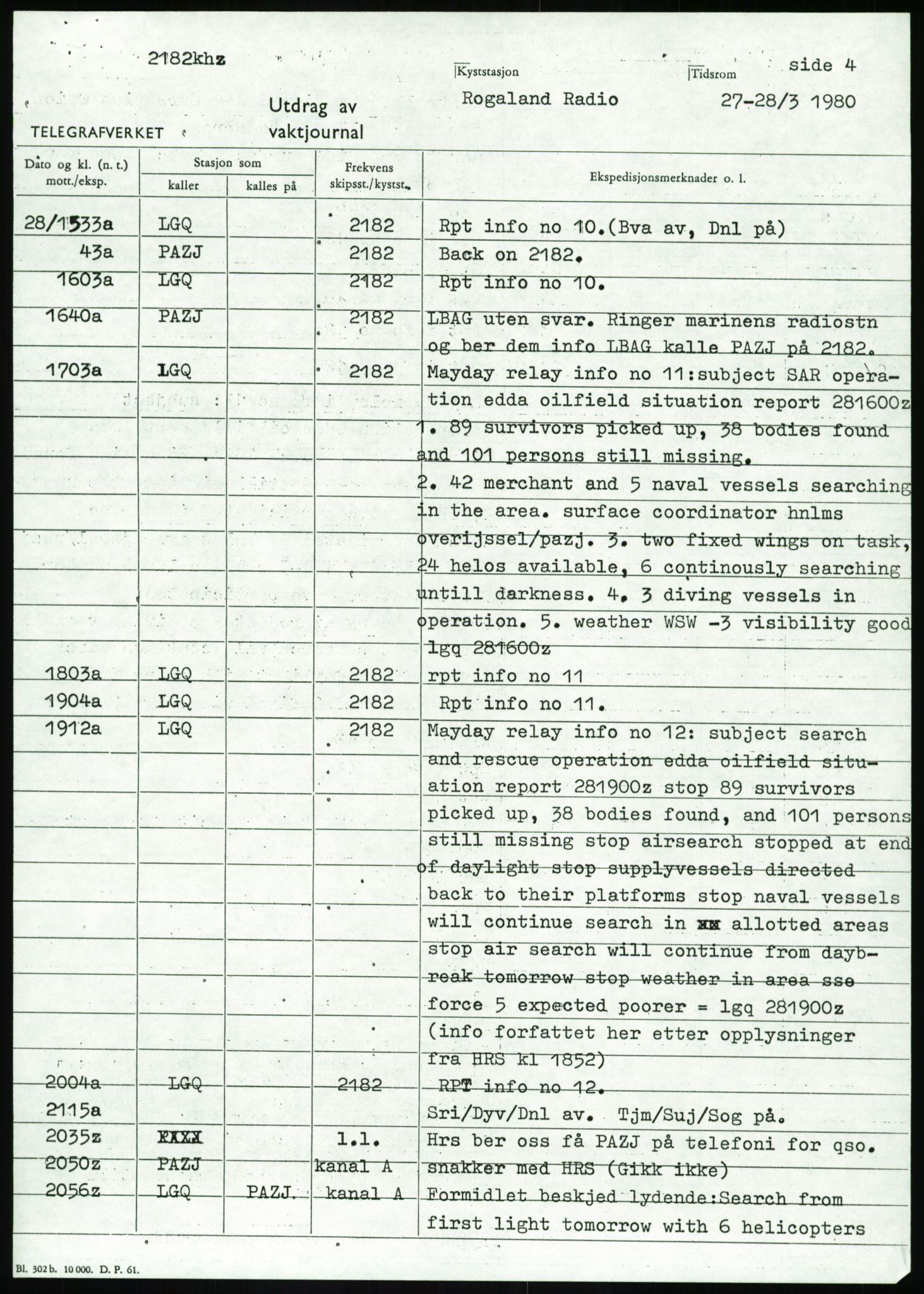 Justisdepartementet, Granskningskommisjonen ved Alexander Kielland-ulykken 27.3.1980, AV/RA-S-1165/D/L0017: P Hjelpefartøy (Doku.liste + P1-P6 av 6)/Q Hovedredningssentralen (Q0-Q27 av 27), 1980-1981, p. 262