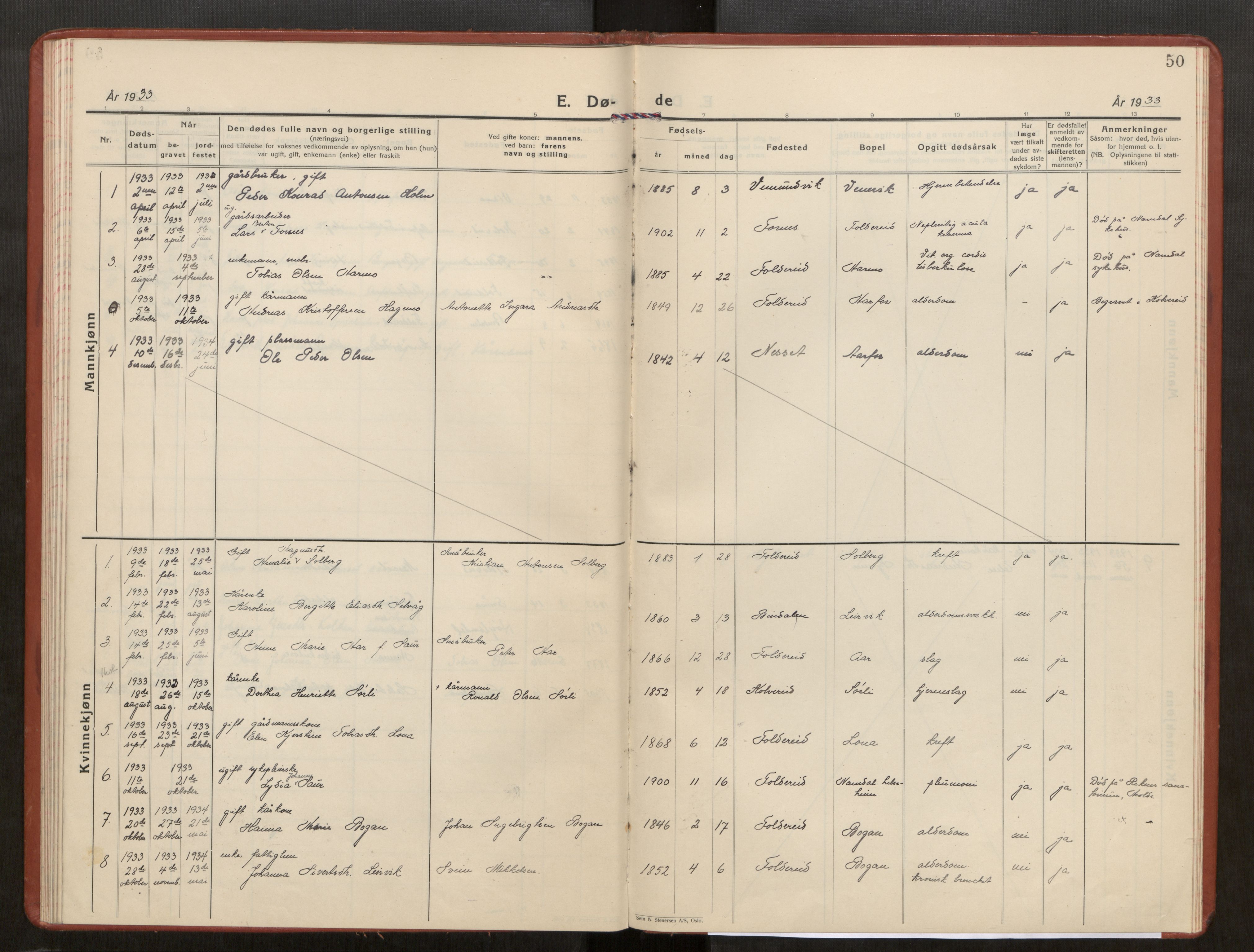 Kolvereid sokneprestkontor, AV/SAT-A-1171/H/Ha/Haa/L0003: Parish register (official) no. 3, 1927-1935, p. 50