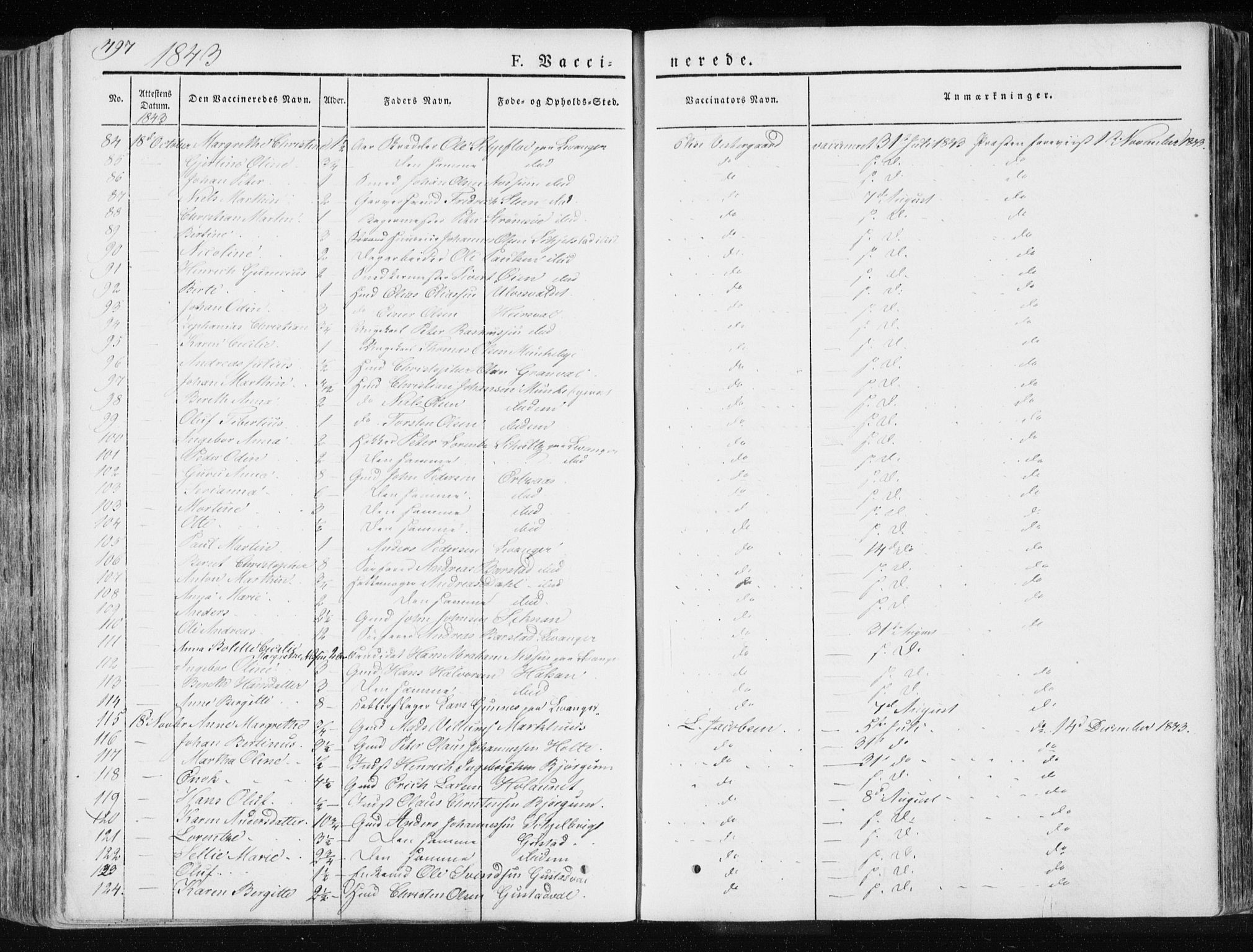 Ministerialprotokoller, klokkerbøker og fødselsregistre - Nord-Trøndelag, AV/SAT-A-1458/717/L0154: Parish register (official) no. 717A06 /1, 1836-1849, p. 497