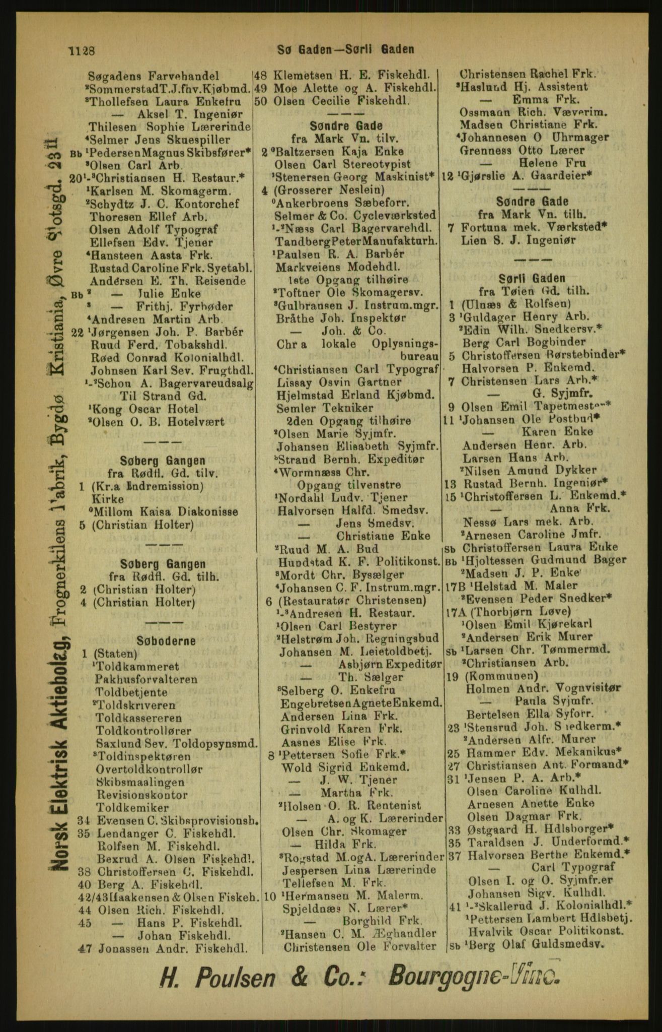 Kristiania/Oslo adressebok, PUBL/-, 1900, p. 1128