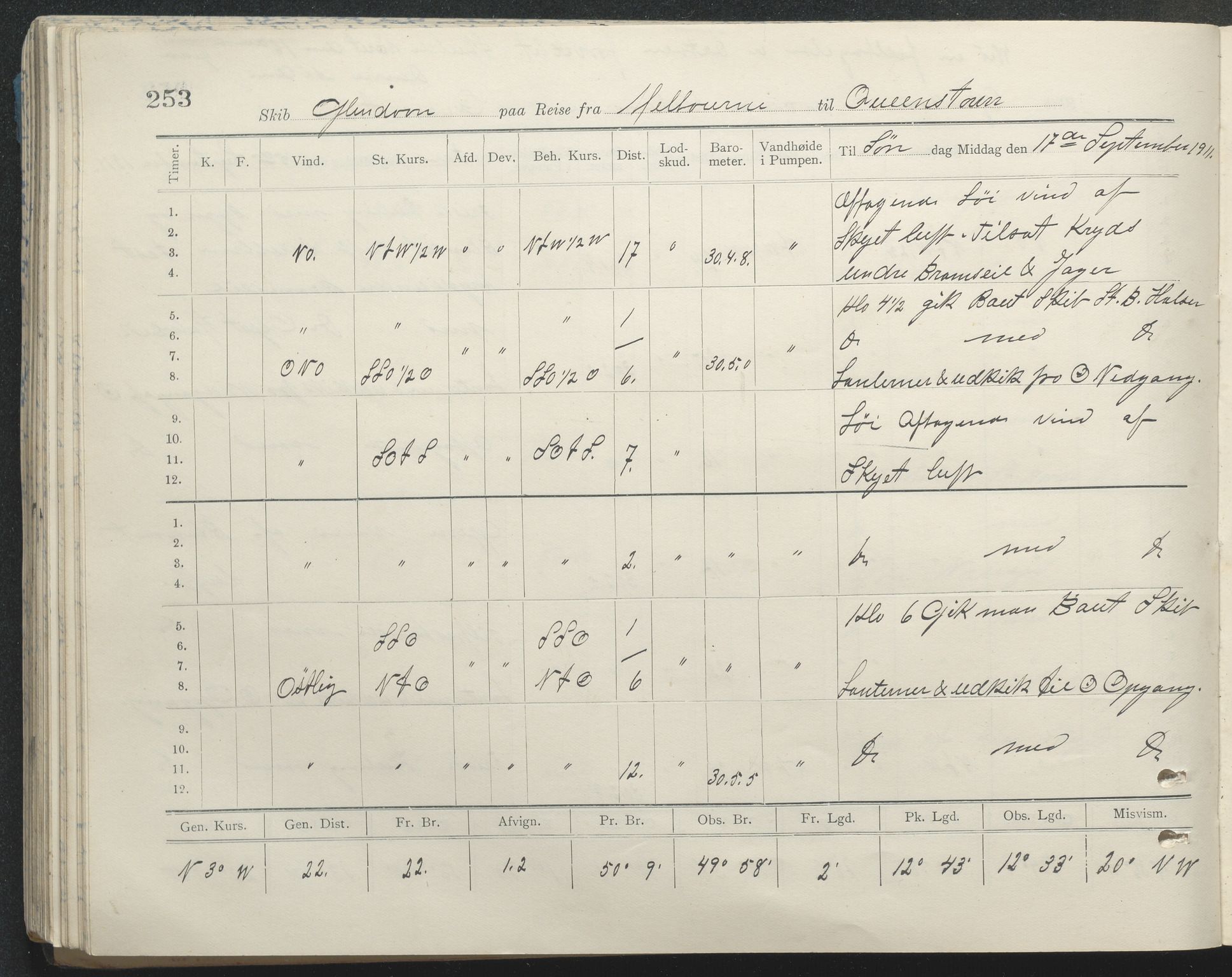 , PA-1348 Mathiesen, Erik Martinius; logbok Glendoon 1910-1911, 1910-1911, p. 253