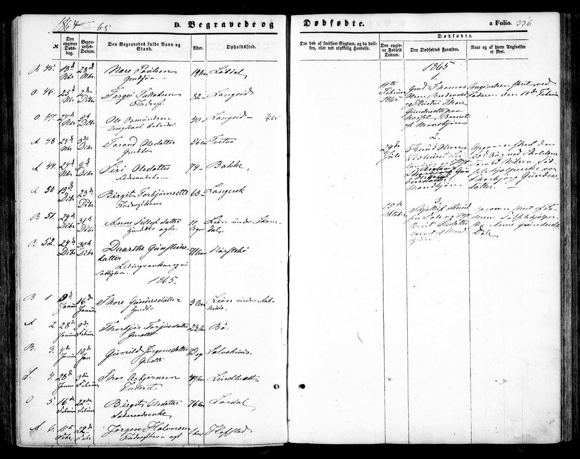 Bygland sokneprestkontor, SAK/1111-0006/F/Fa/Fab/L0005: Parish register (official) no. A 5, 1859-1873, p. 336