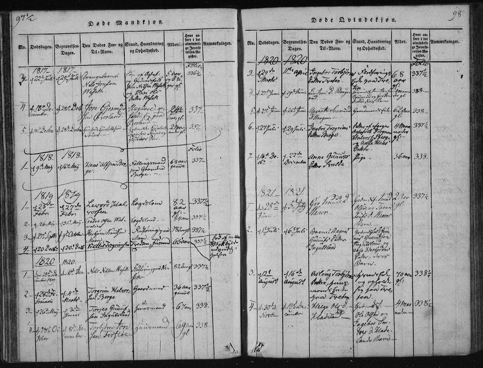 Tinn kirkebøker, SAKO/A-308/F/Fc/L0001: Parish register (official) no. III 1, 1815-1843, p. 98