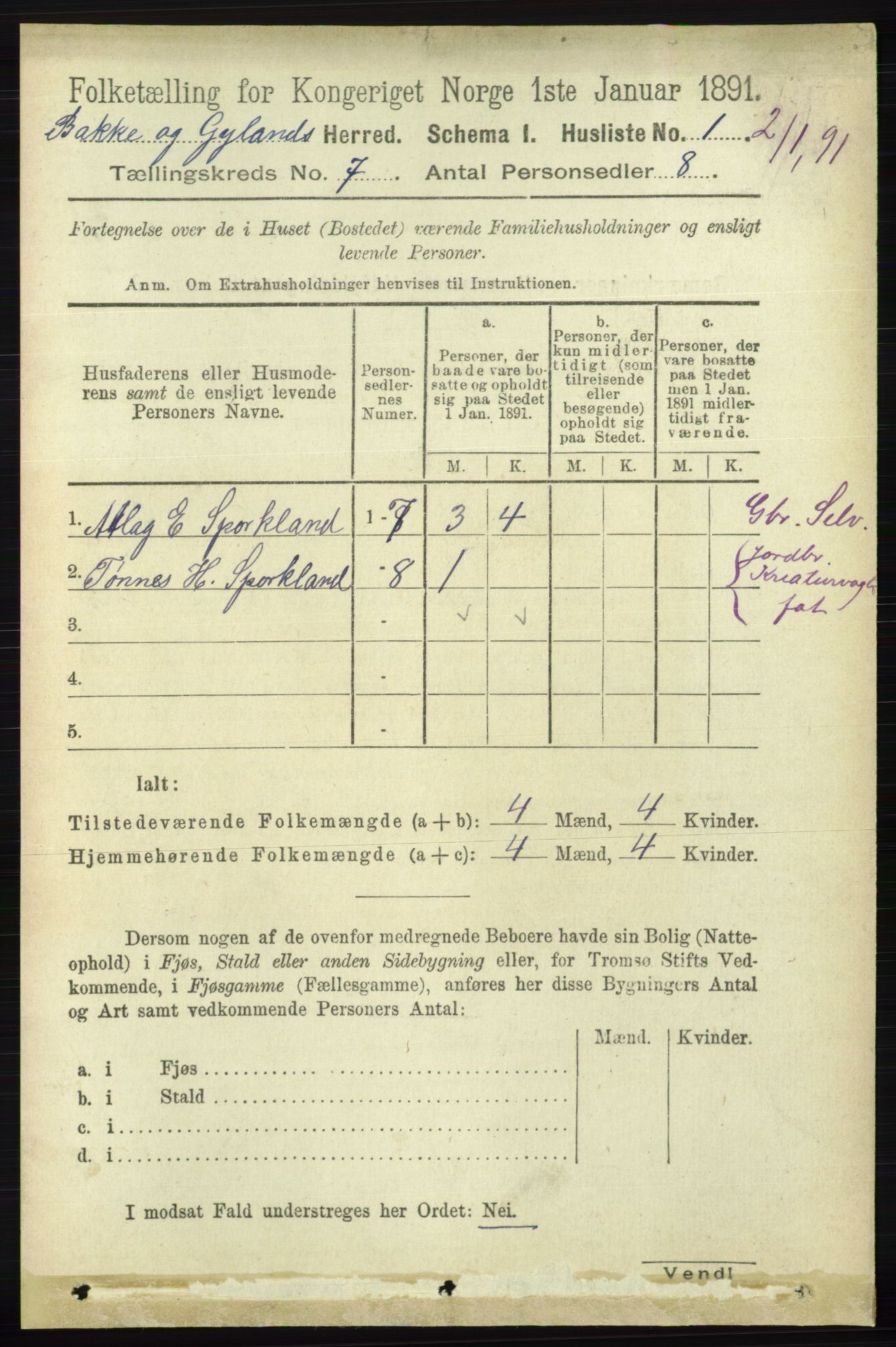 RA, 1891 census for 1045 Bakke, 1891, p. 1276