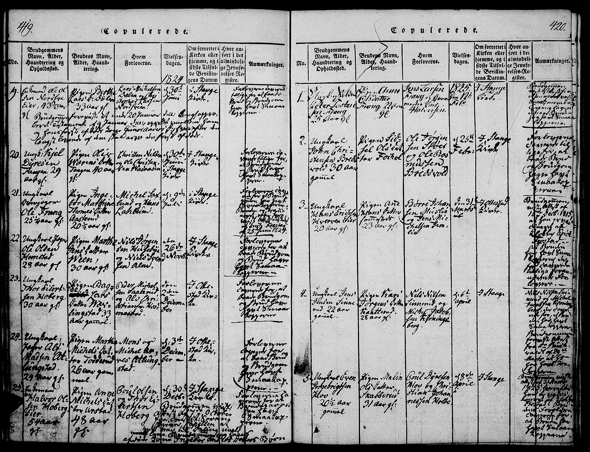 Stange prestekontor, SAH/PREST-002/K/L0008: Parish register (official) no. 8, 1814-1825, p. 419-420