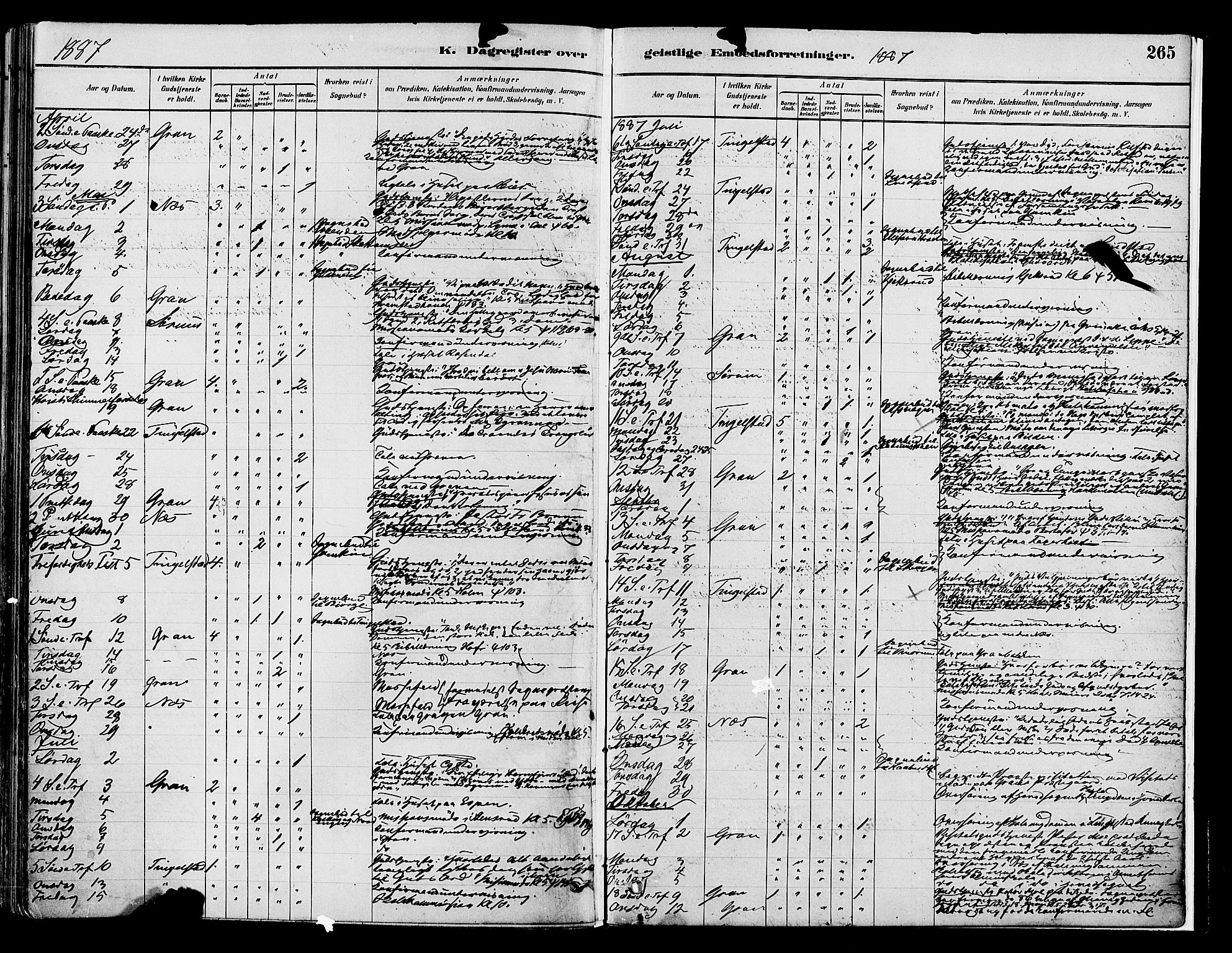 Gran prestekontor, SAH/PREST-112/H/Ha/Haa/L0014: Parish register (official) no. 14, 1880-1889, p. 265