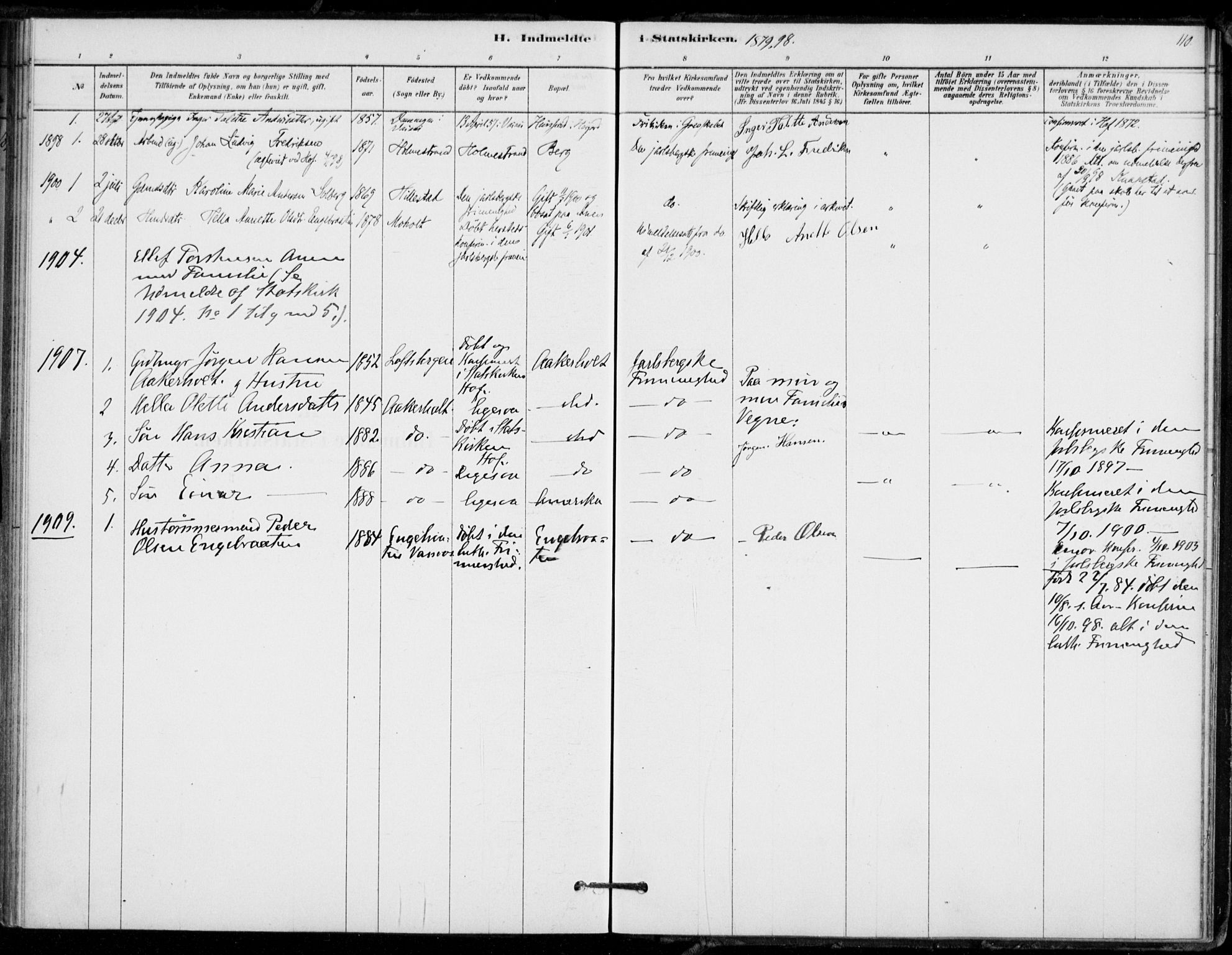 Hof kirkebøker, SAKO/A-64/F/Fb/L0001: Parish register (official) no. II 1, 1878-1907, p. 110