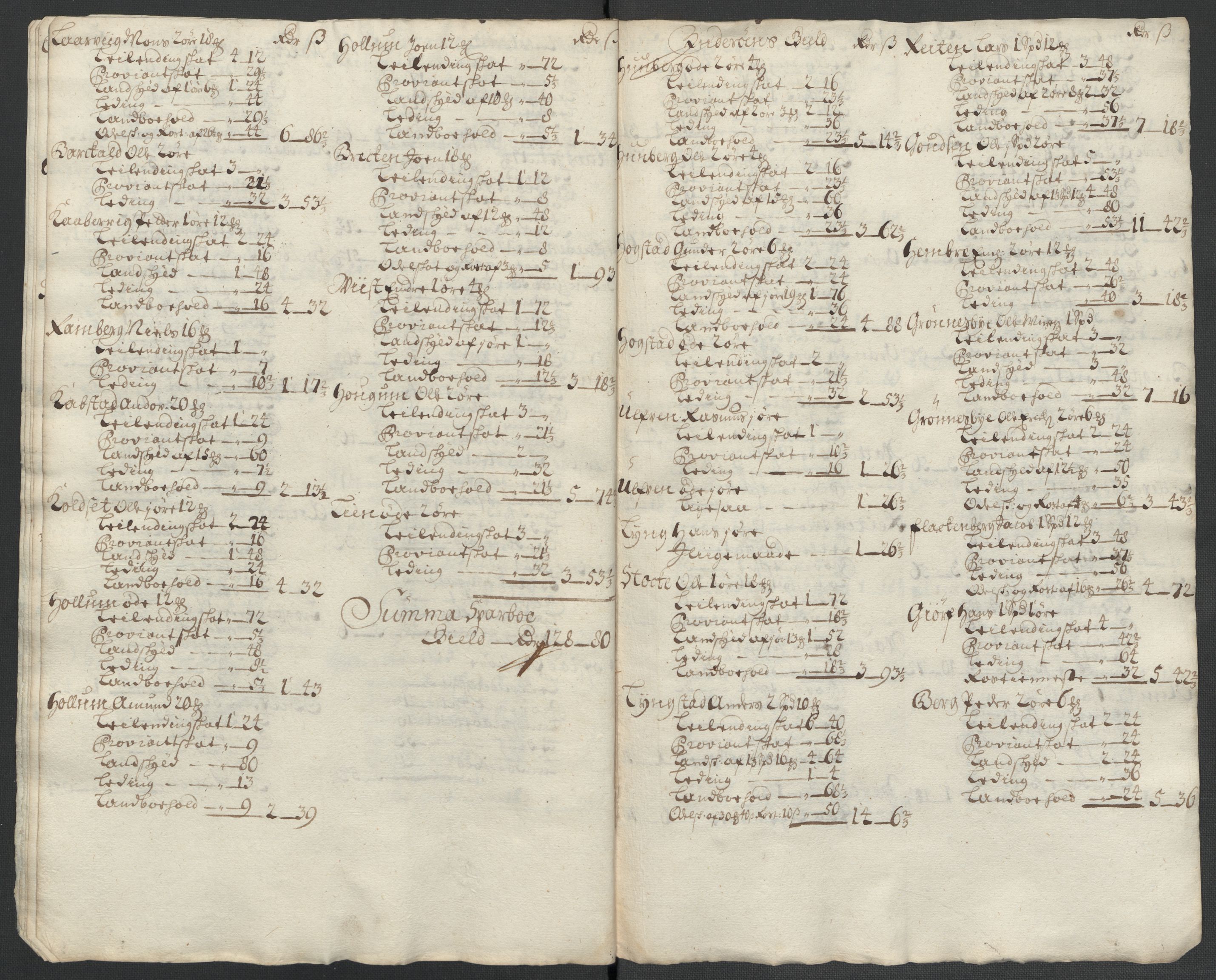 Rentekammeret inntil 1814, Reviderte regnskaper, Fogderegnskap, RA/EA-4092/R63/L4313: Fogderegnskap Inderøy, 1703-1704, p. 601