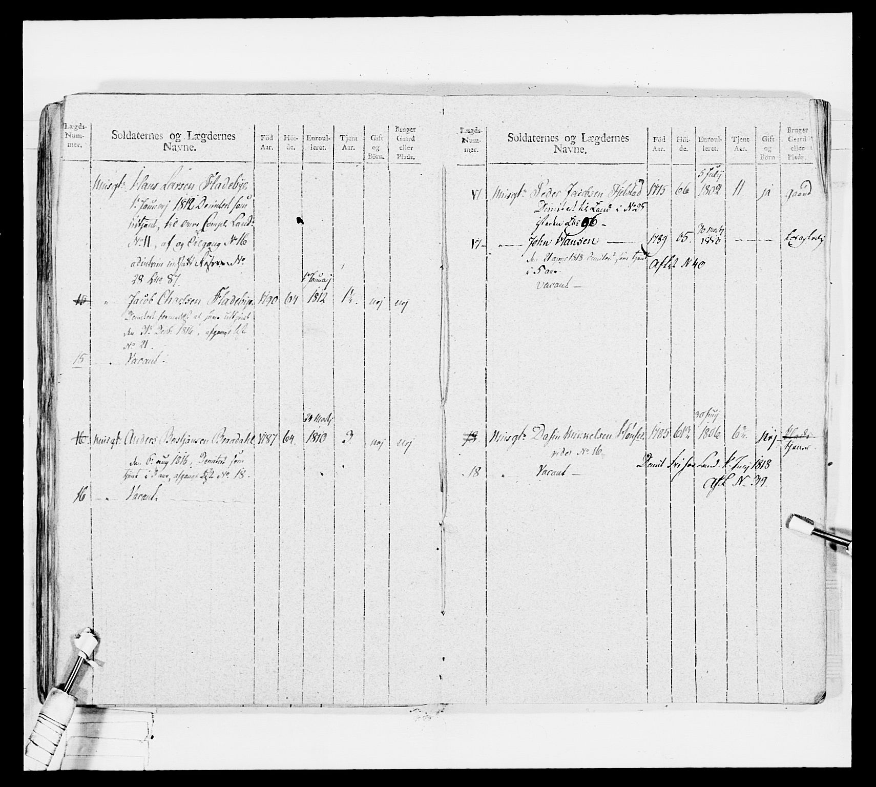 Generalitets- og kommissariatskollegiet, Det kongelige norske kommissariatskollegium, AV/RA-EA-5420/E/Eh/L0035: Nordafjelske gevorbne infanteriregiment, 1812-1813, p. 94