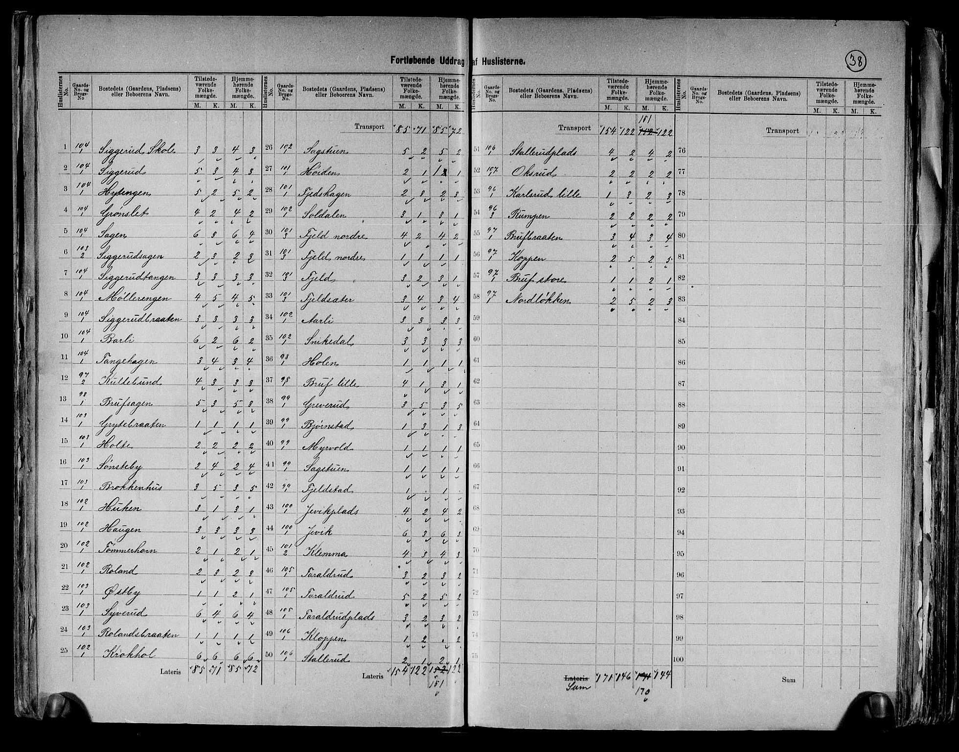 RA, 1891 census for 0212 Kråkstad, 1891, p. 19