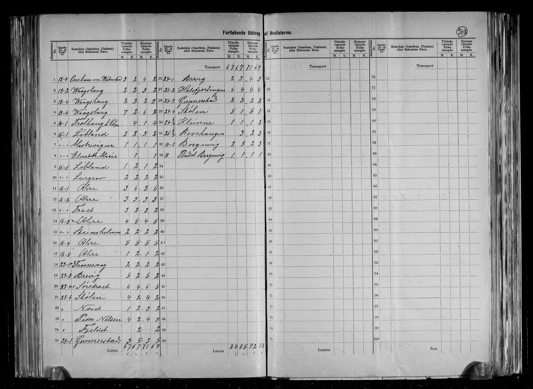 RA, 1891 census for 1145 Bokn, 1891, p. 10