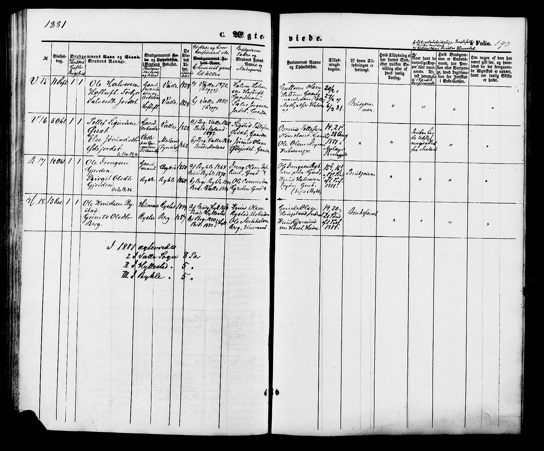 Valle sokneprestkontor, AV/SAK-1111-0044/F/Fa/Fac/L0008: Parish register (official) no. A 8, 1868-1882, p. 190