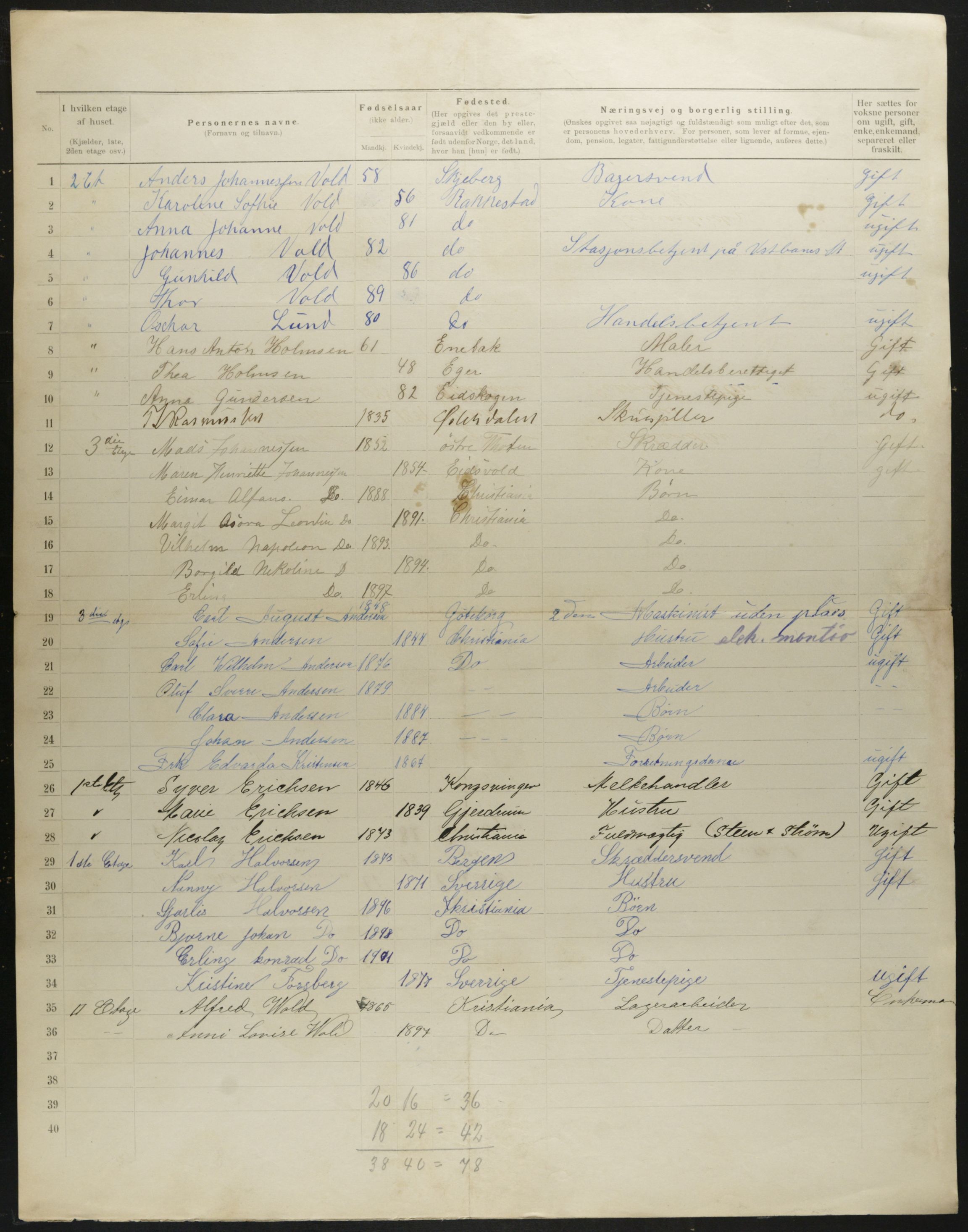 OBA, Municipal Census 1901 for Kristiania, 1901, p. 595