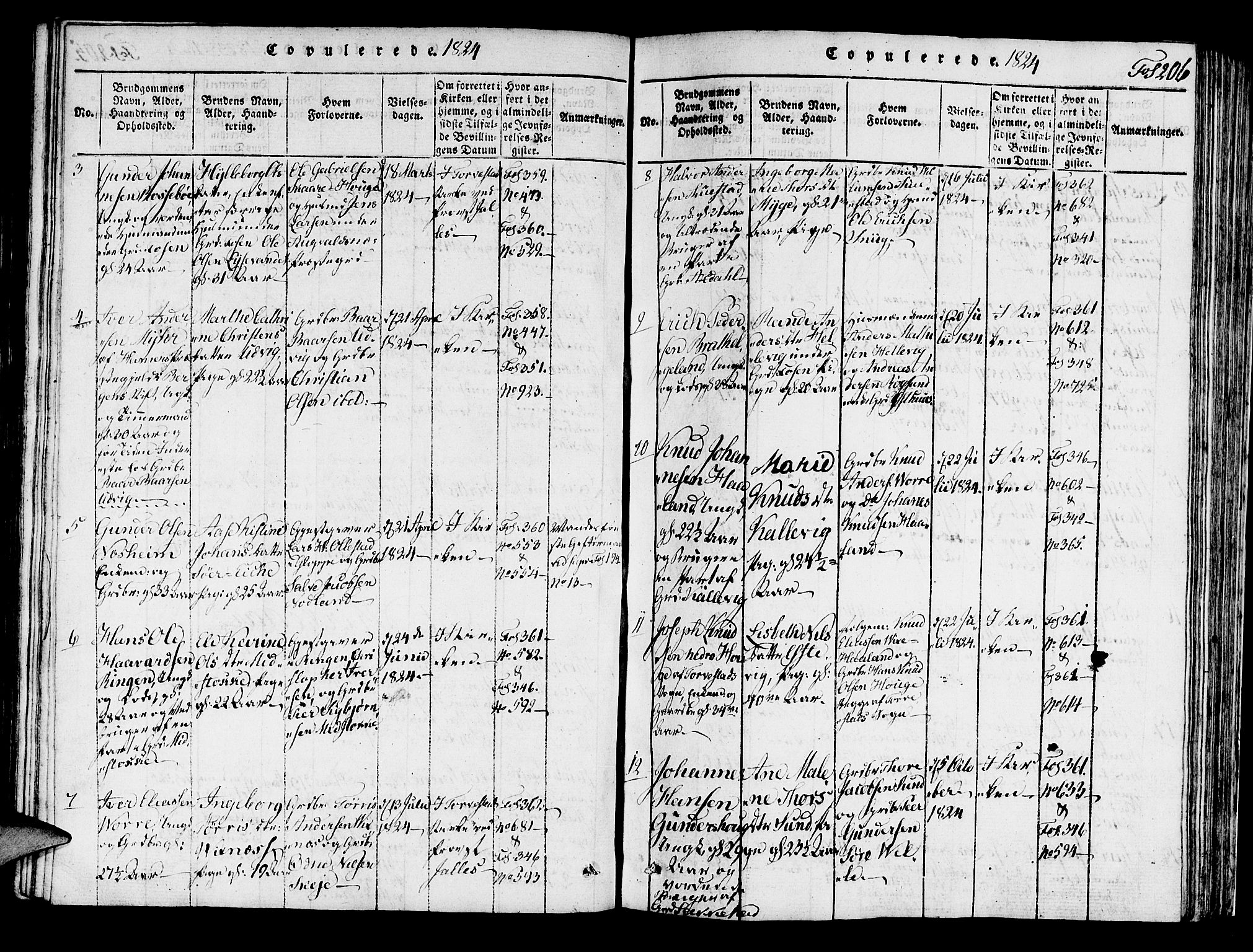 Avaldsnes sokneprestkontor, SAST/A -101851/H/Ha/Haa/L0004: Parish register (official) no. A 4, 1816-1825, p. 206