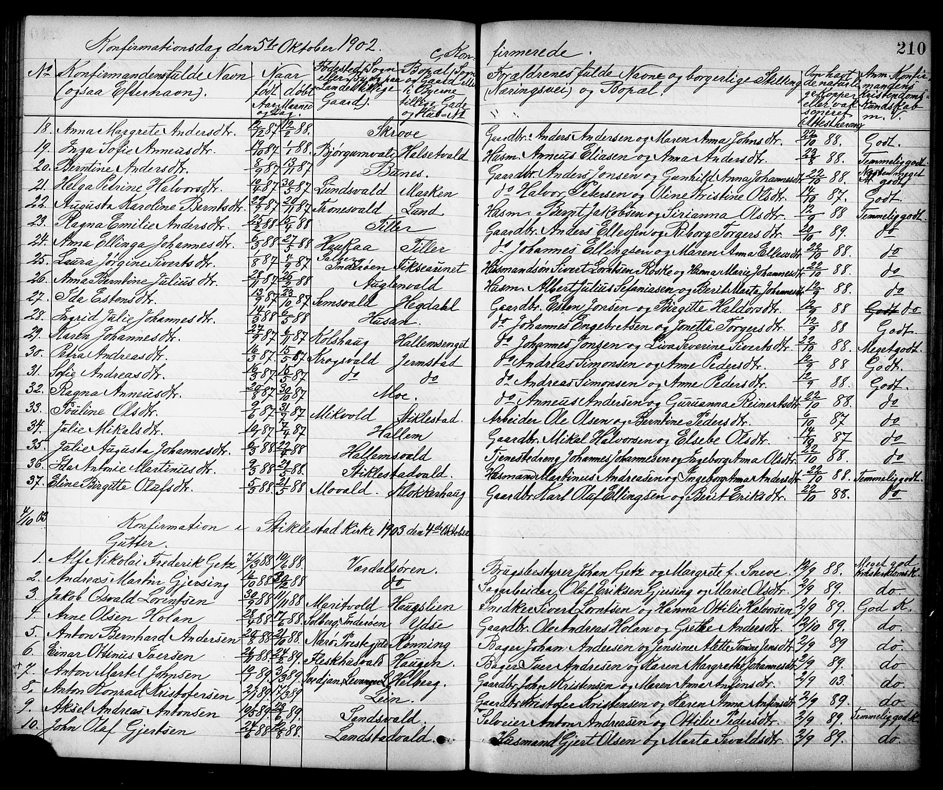 Ministerialprotokoller, klokkerbøker og fødselsregistre - Nord-Trøndelag, SAT/A-1458/723/L0257: Parish register (copy) no. 723C05, 1890-1907, p. 210