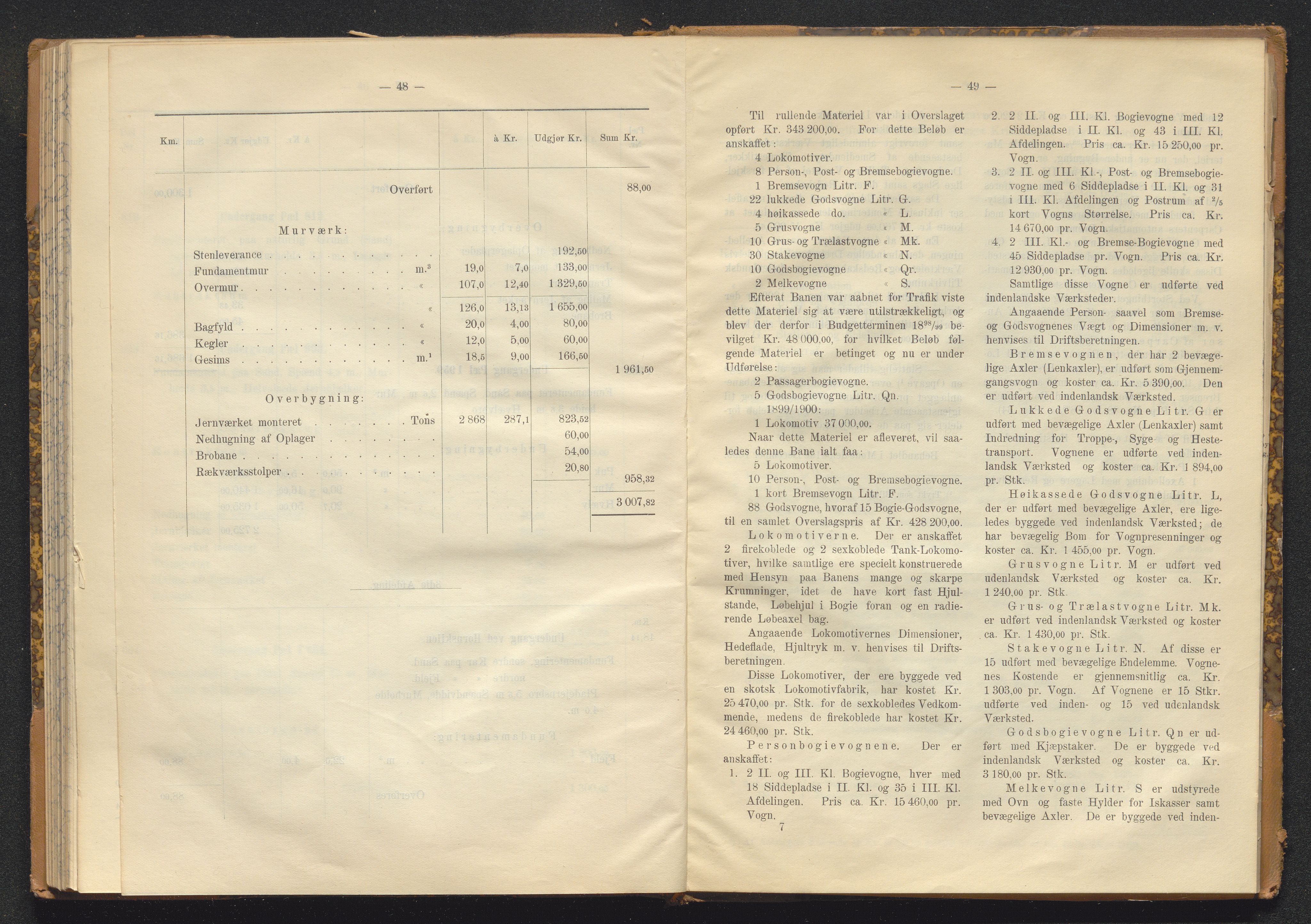 Norges Statsbaner Bibliotek (NSB), SAKO/A-355/E/Ea/L0162/0001: Jernbanedrift (656.2) / Avslutningsrapport for jernbaneanlegg Eidanger - Brevik / Hamar - Sel / Kristiansand - Byglandsfjord / Kongsvinger - Flisa, 1899