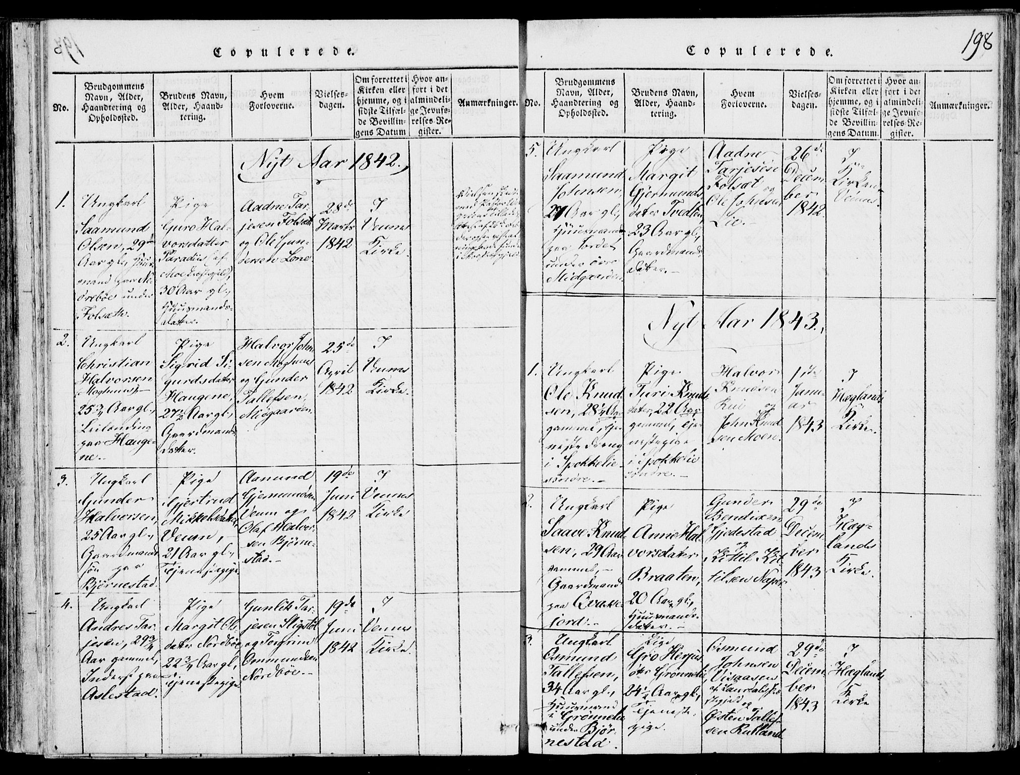 Fyresdal kirkebøker, SAKO/A-263/F/Fb/L0001: Parish register (official) no. II 1, 1815-1854, p. 198