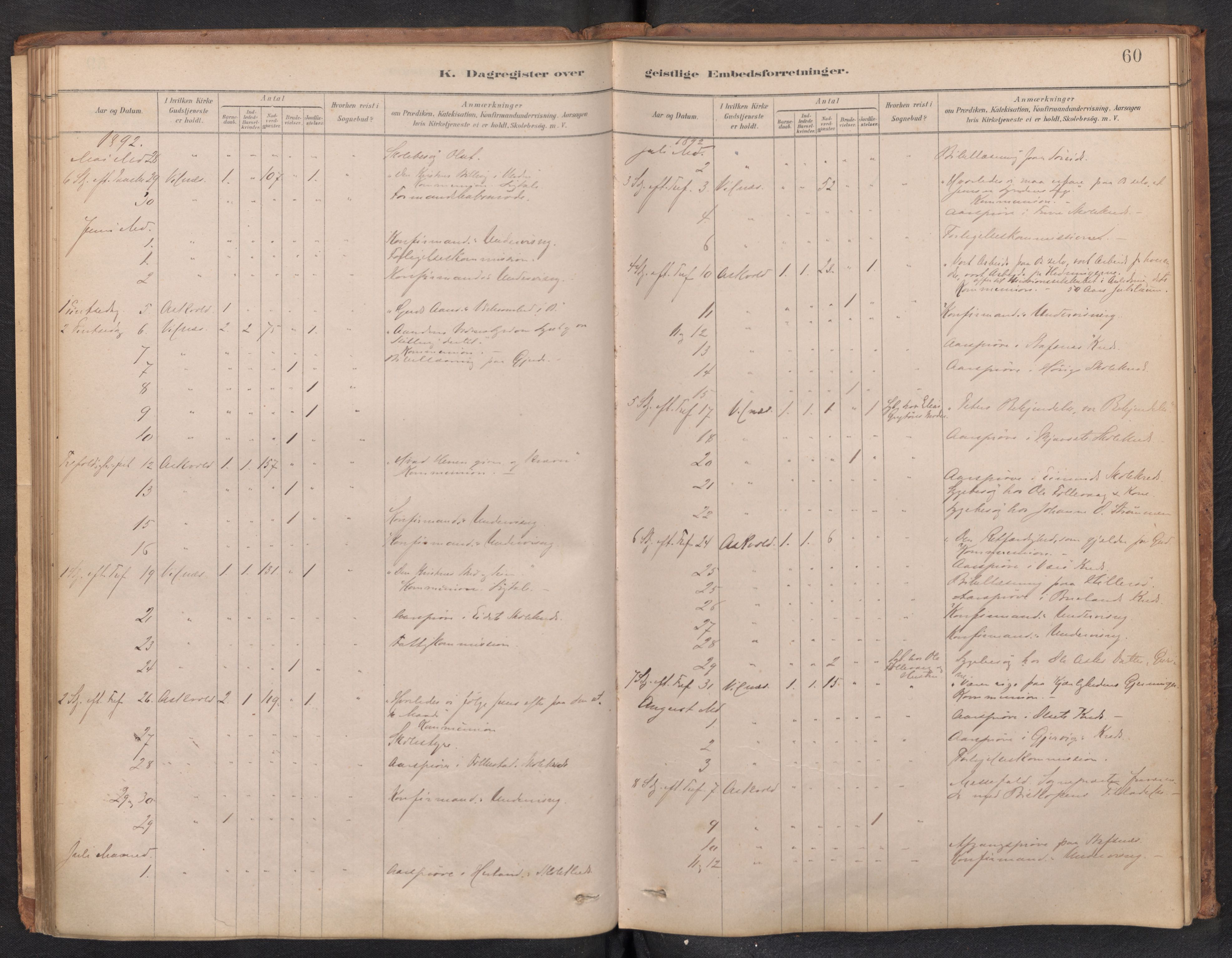 Askvoll sokneprestembete, AV/SAB-A-79501/H/Haa/Haad/L0002: Diary records no. D 2, 1879-1916, p. 59b-60a