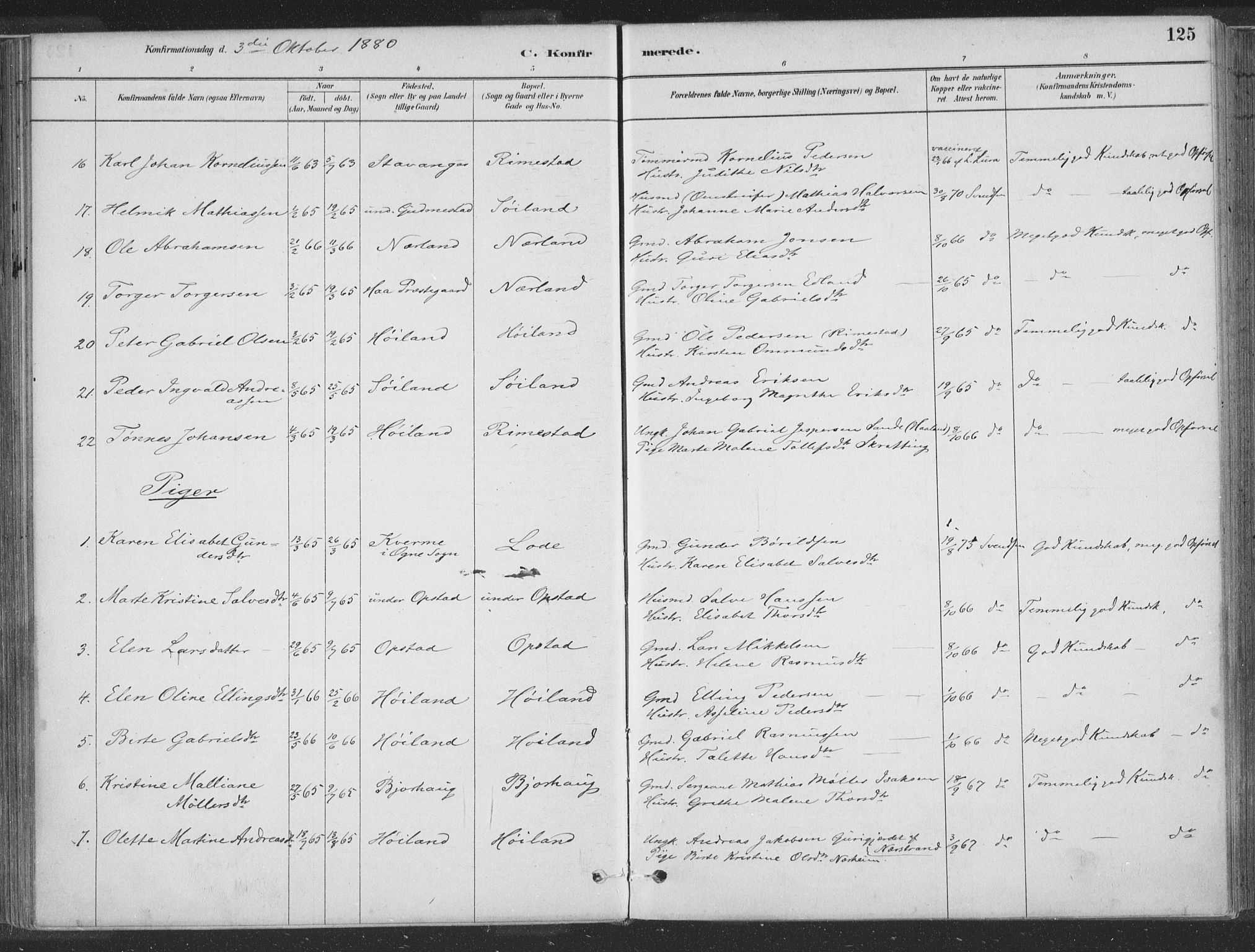 Hå sokneprestkontor, SAST/A-101801/001/30BA/L0010: Parish register (official) no. A 9, 1879-1896, p. 125