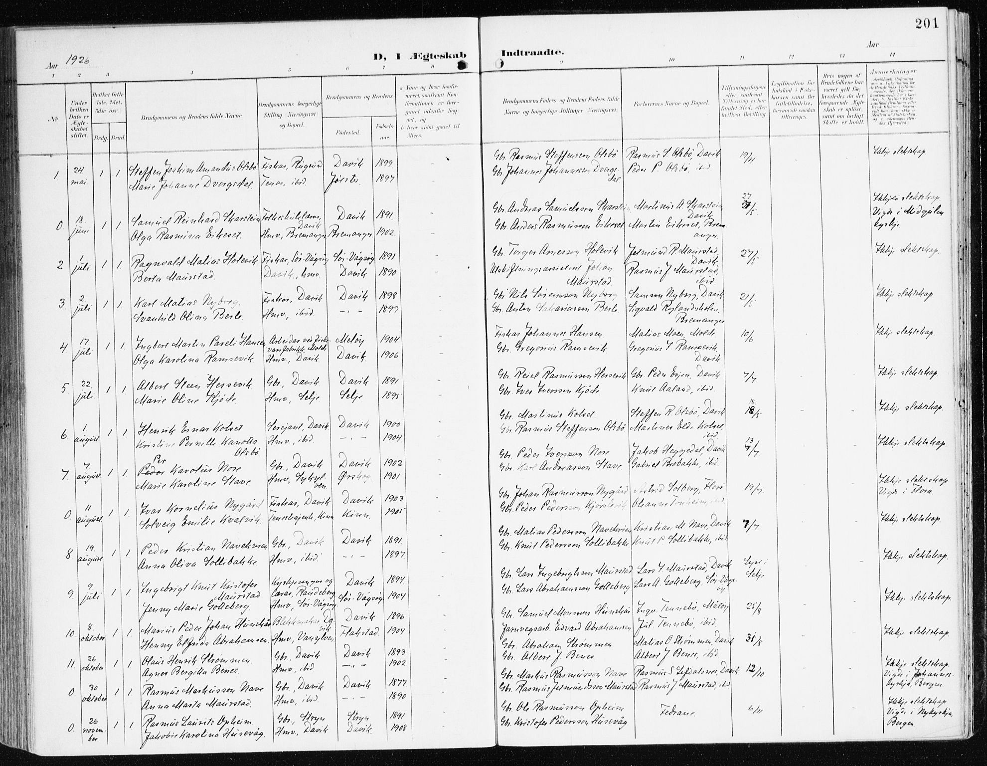 Davik sokneprestembete, AV/SAB-A-79701/H/Haa/Haad/L0002: Parish register (official) no. D 2, 1901-1930, p. 201