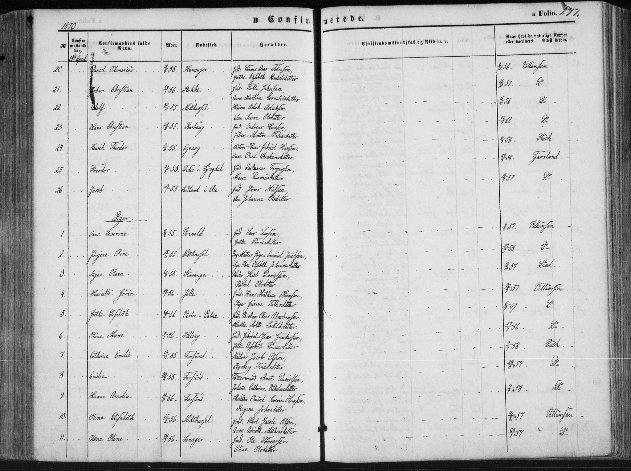 Lista sokneprestkontor, AV/SAK-1111-0027/F/Fa/L0011: Parish register (official) no. A 11, 1861-1878, p. 277