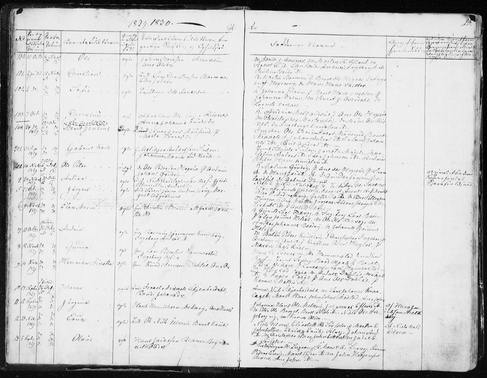 Ministerialprotokoller, klokkerbøker og fødselsregistre - Sør-Trøndelag, SAT/A-1456/634/L0528: Parish register (official) no. 634A04, 1827-1842, p. 23