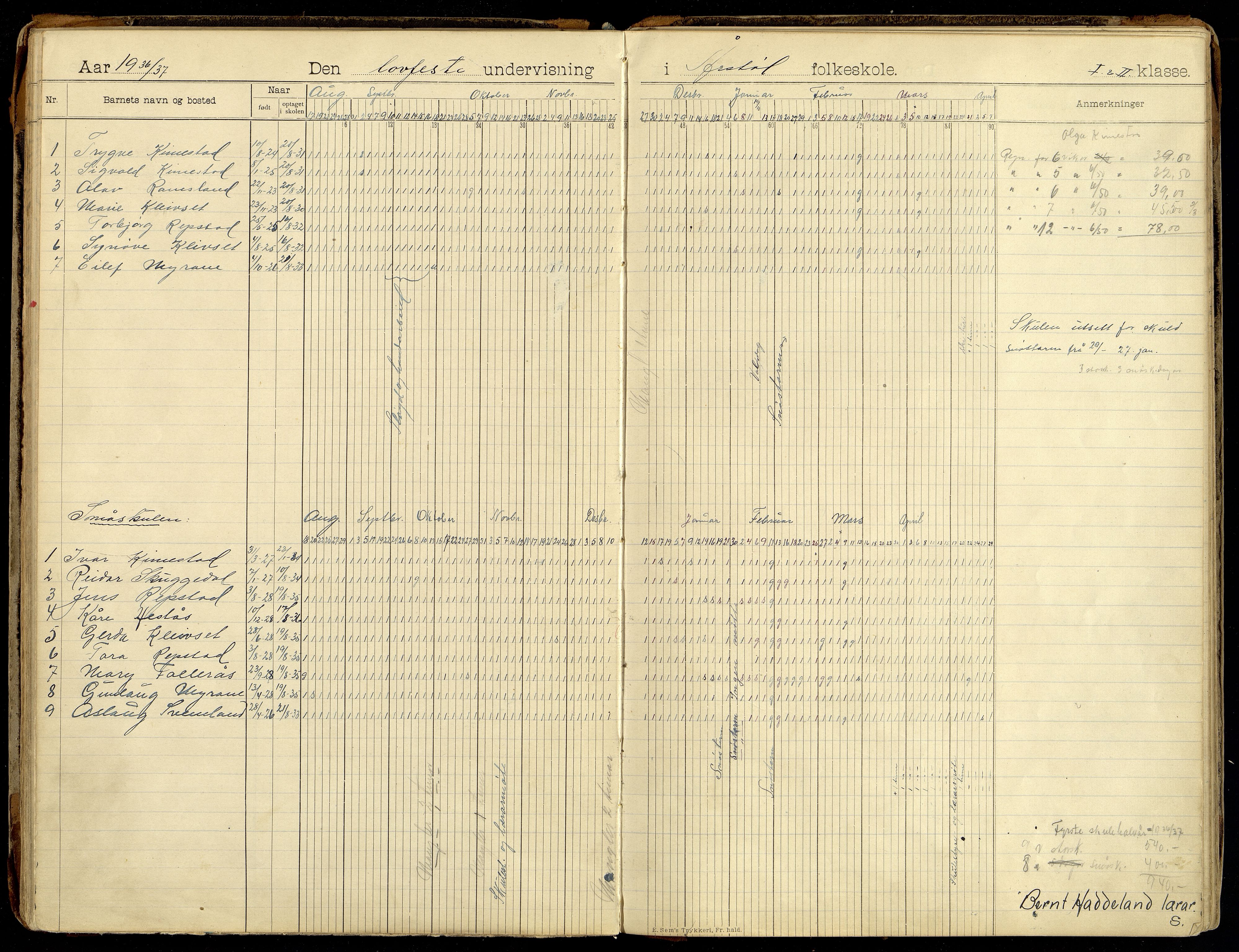 Søgne kommune - Årstøl, ARKSOR/1018SØ568/I/L0001: Dagbok for Årstøl (d), 1896-1956, p. 114-115