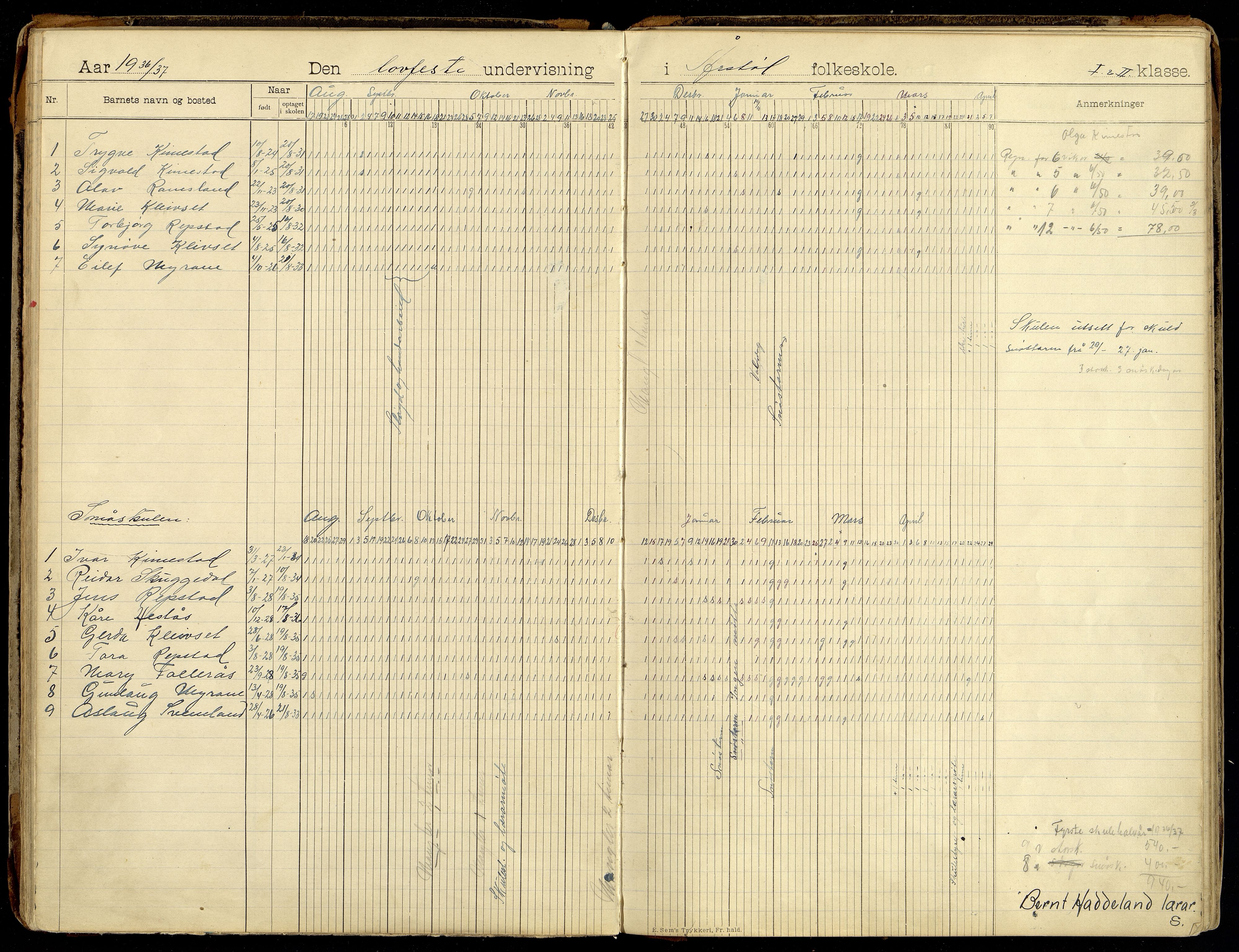 Søgne kommune - Årstøl, IKAV/1018SØ568/I/L0001: Dagbok for Årstøl (d), 1896-1956, p. 114-115