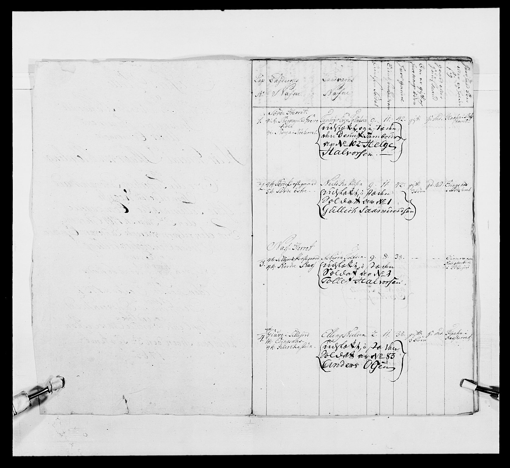 Kommanderende general (KG I) med Det norske krigsdirektorium, AV/RA-EA-5419/E/Ea/L0497: 2. Smålenske regiment, 1748-1765, p. 473